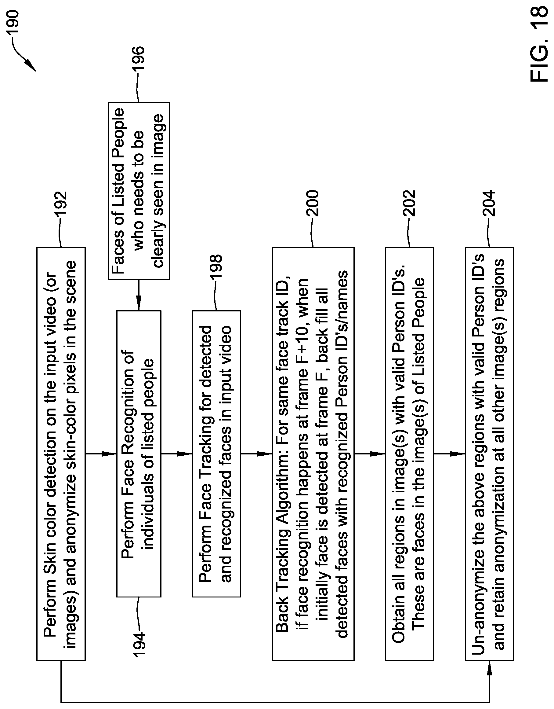Patent US12106647 Figure 18 – Video monitoring system with privacy features