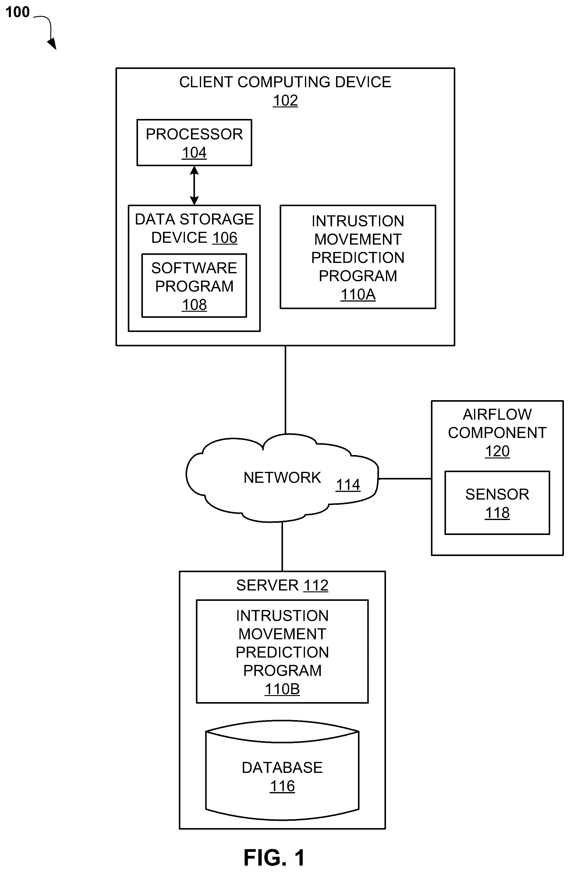 Patent US12106648 Figure 1 – Intrusion movement prediction