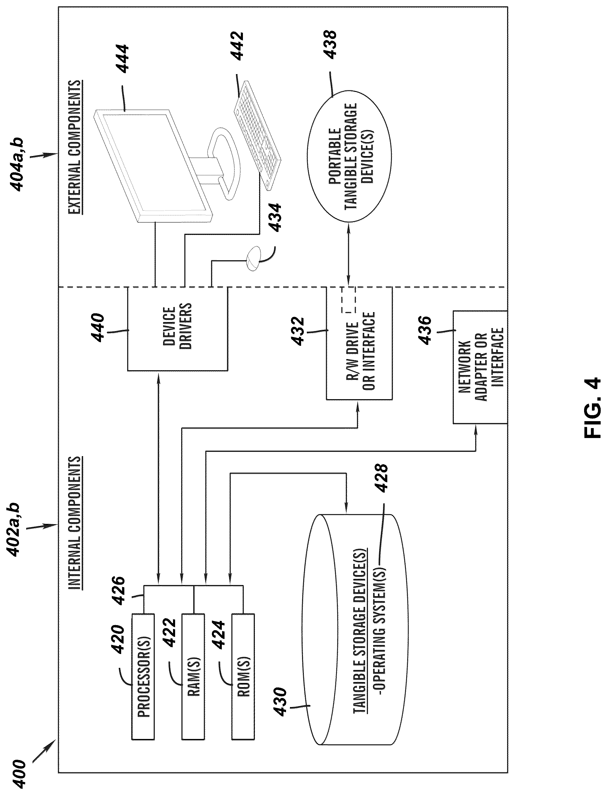 Patent US12106648 Figure 4 – Intrusion movement prediction