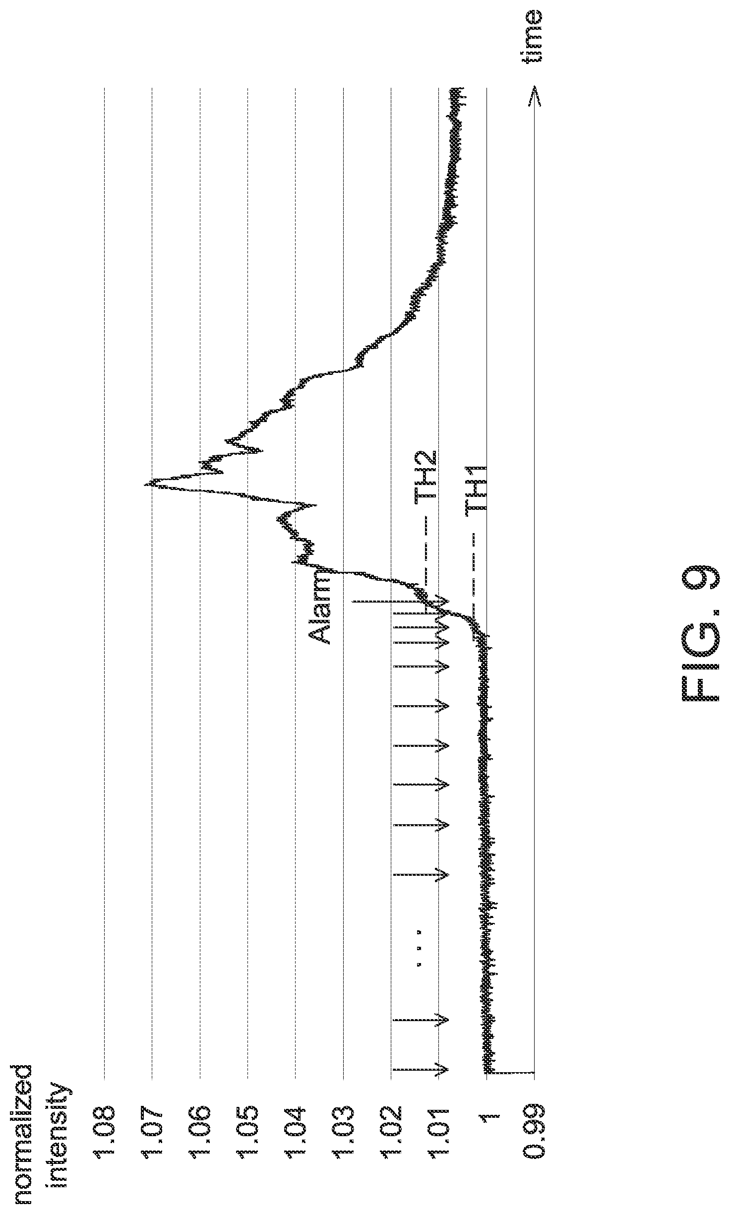 Patent US12106649 Figure 10 – Smoke detector capable of distinguishing smoke and particles