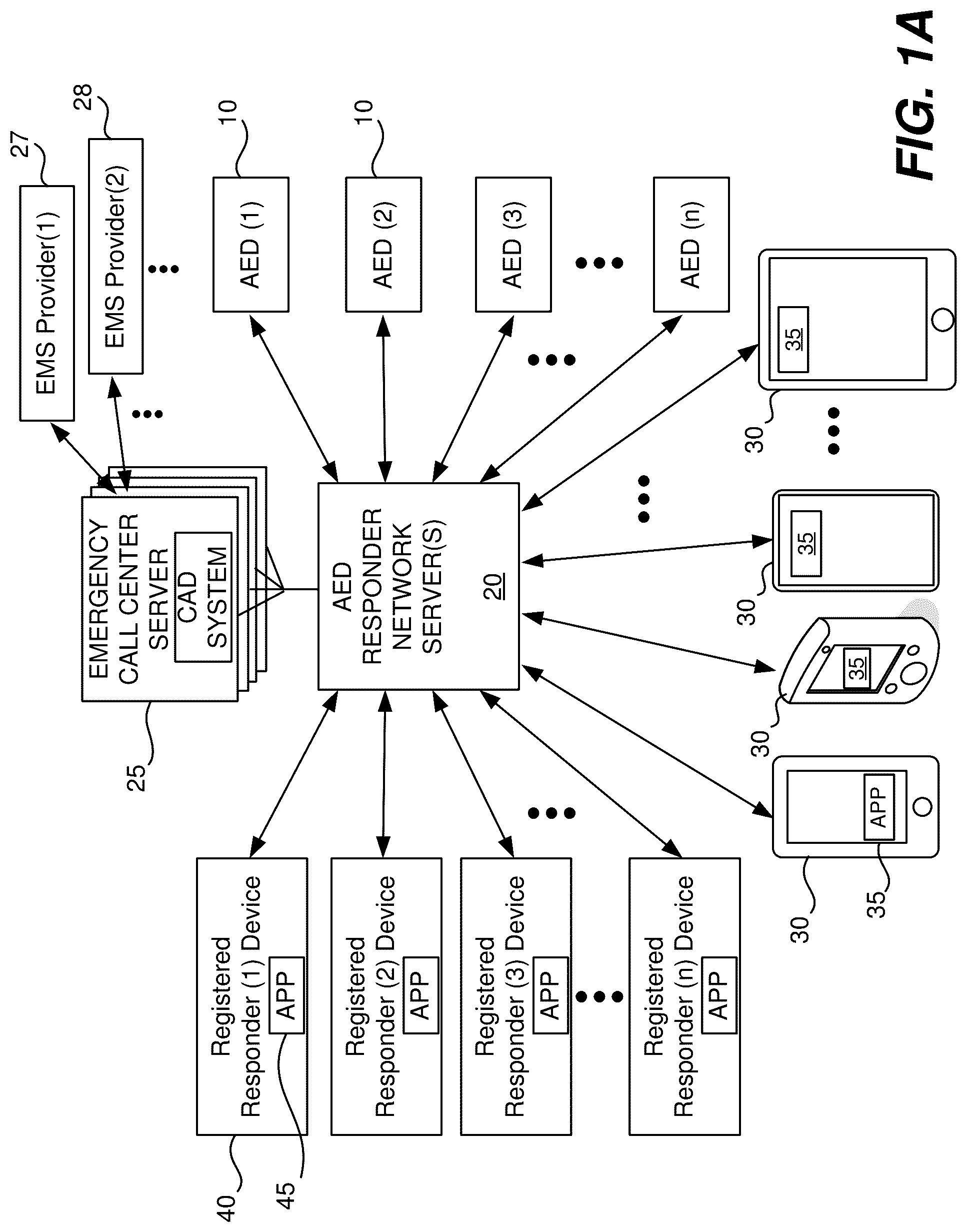 Patent US12106650 — PSAP/public responder network integrations — Figure 1