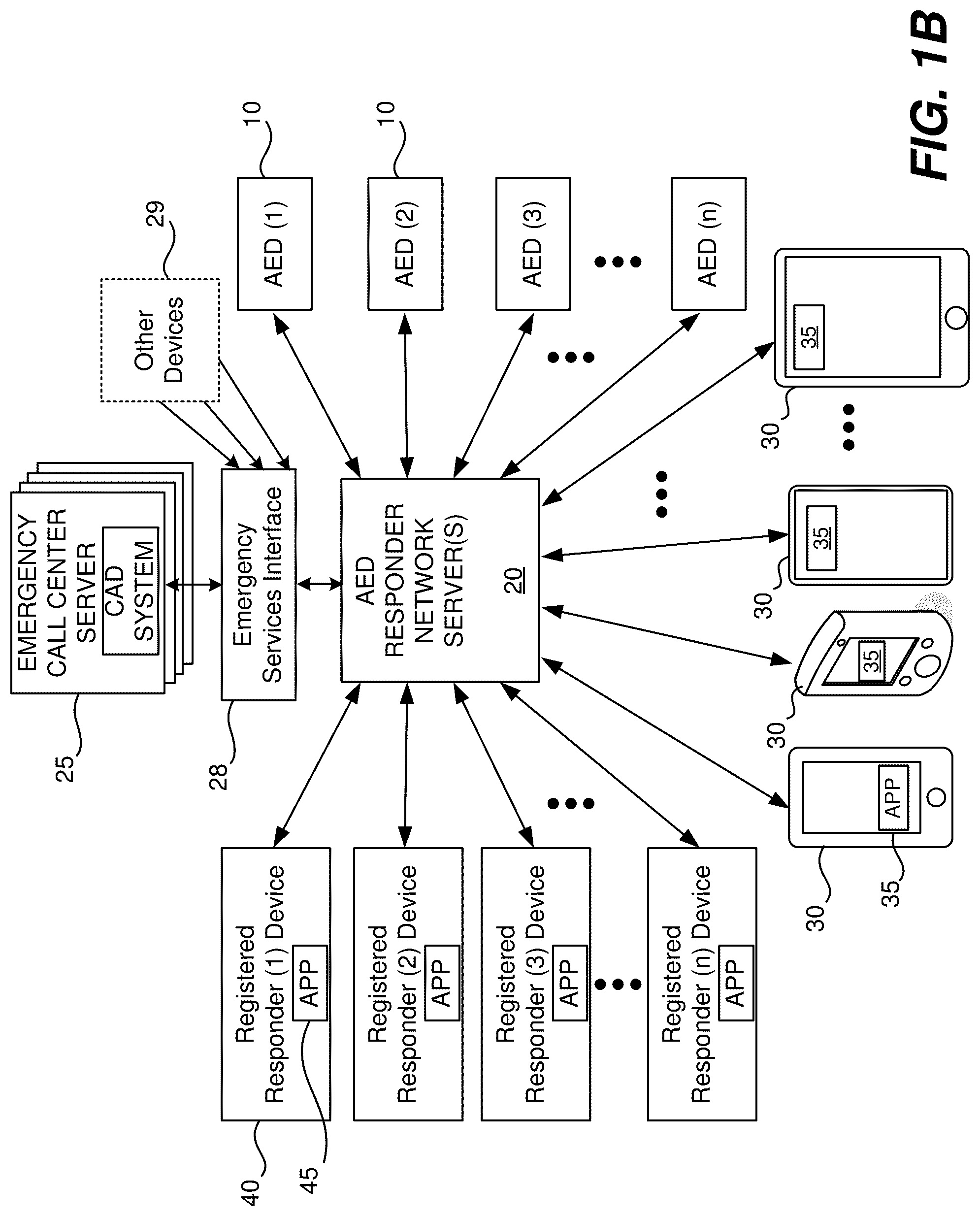 Patent US12106650 Figure 2 – PSAP/public responder network integrations