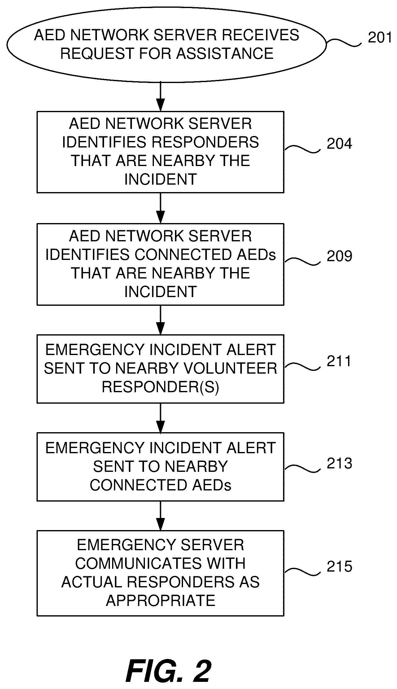 Patent US12106650 Figure 3 – PSAP/public responder network integrations