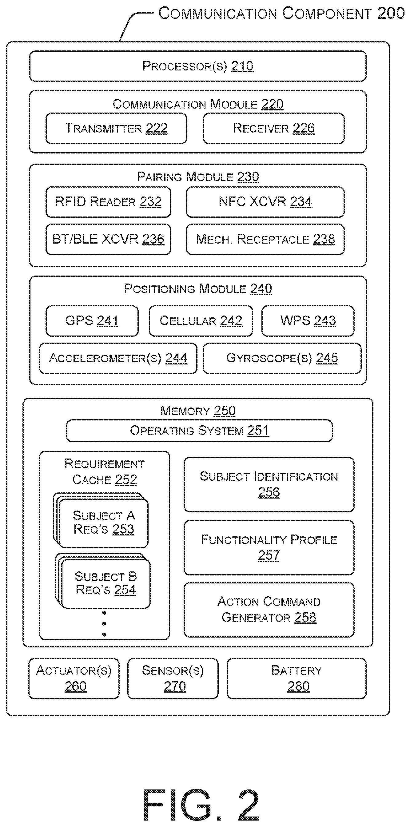 Patent US12106653 Figure 2 – Modular tracking device