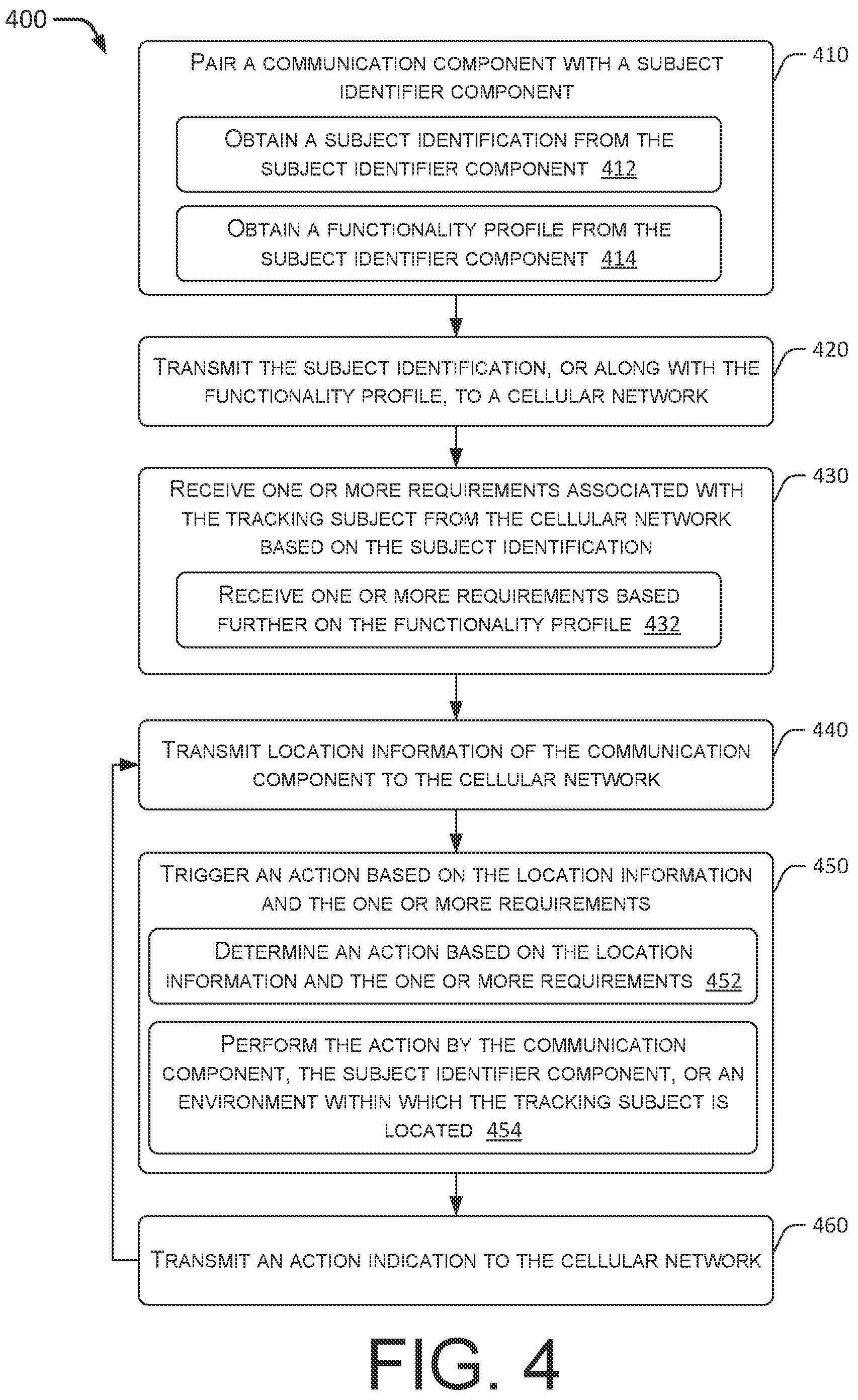 Patent US12106653 Figure 4 – Modular tracking device