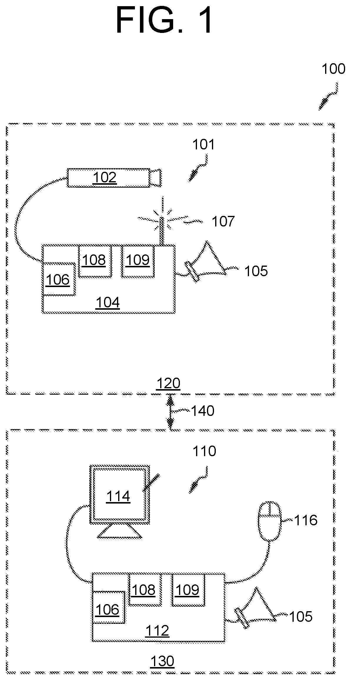 Patent US12106654 Figure 1 – Surveillance system and method for predicting patient falls using motion feature patterns