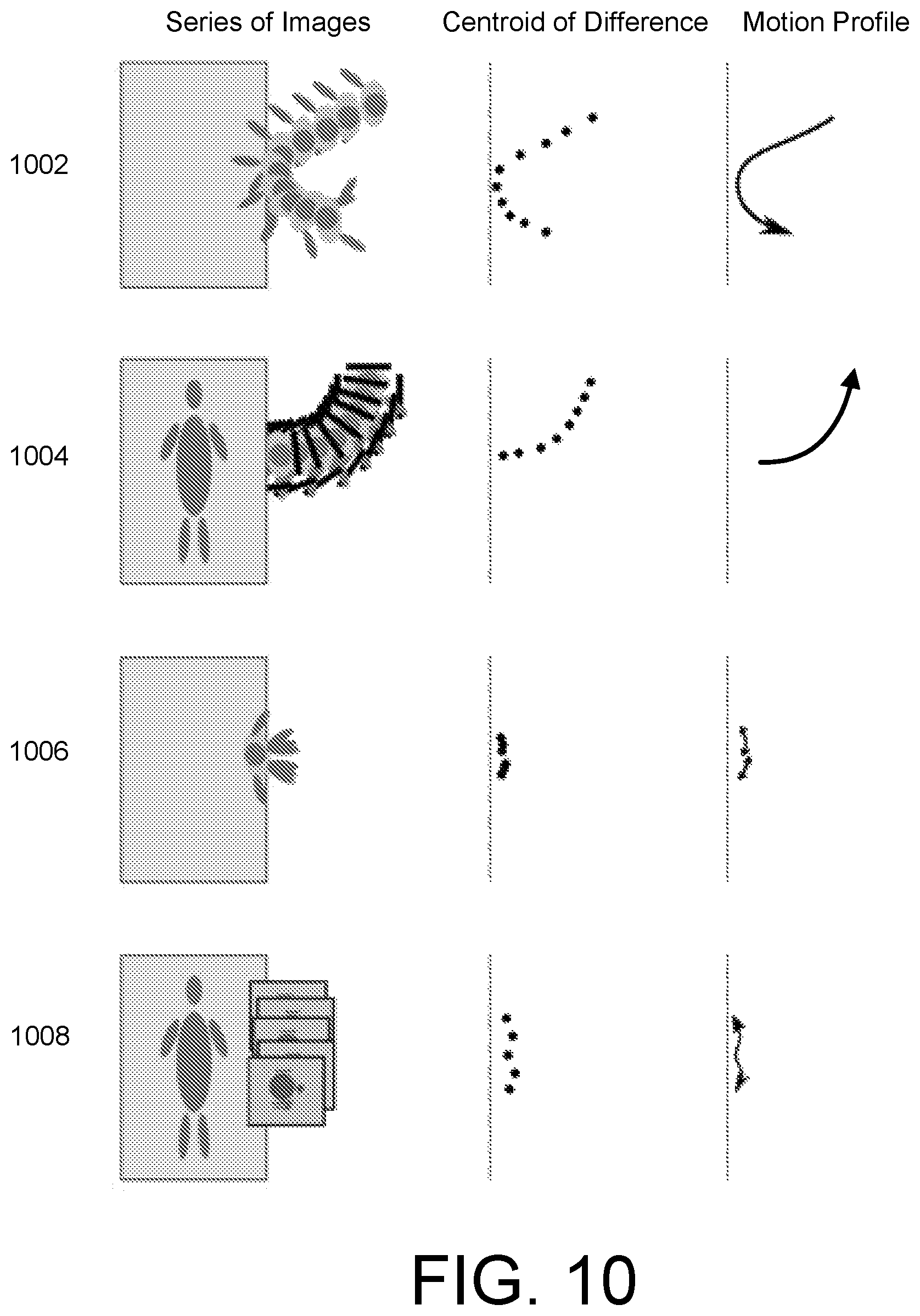 Patent US12106654 Figure 10 – Surveillance system and method for predicting patient falls using motion feature patterns
