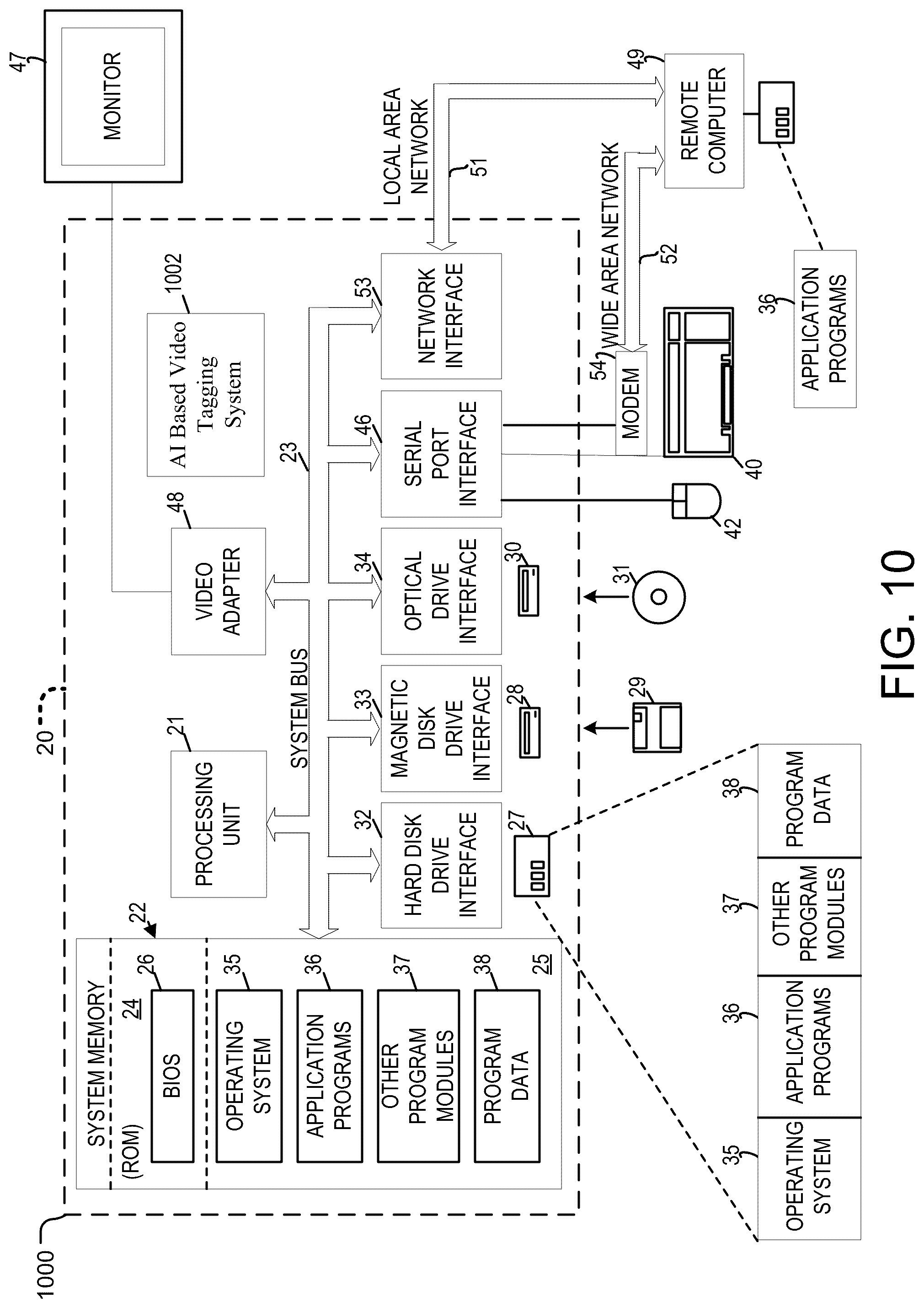 Patent US12106655 Figure 10 – AI-based video tagging for alarm management