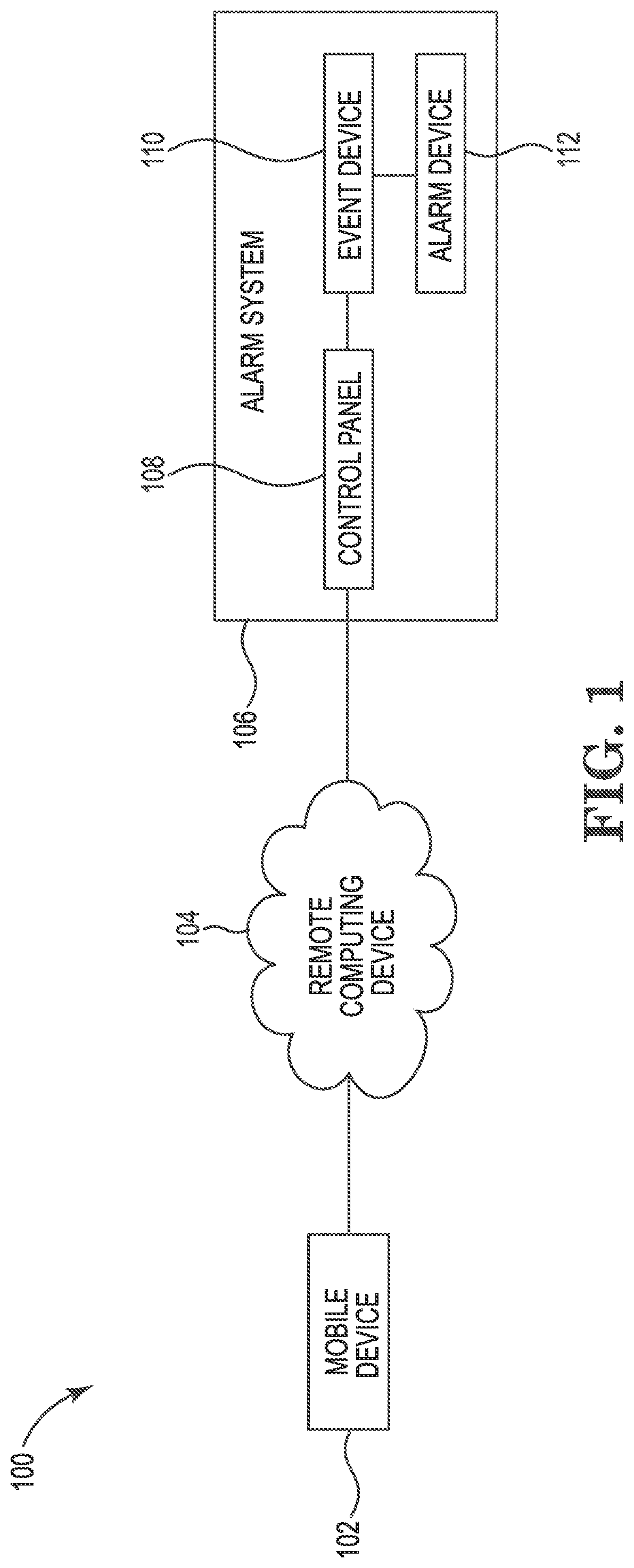 Patent US12106656 Figure 1 – Alarm system states