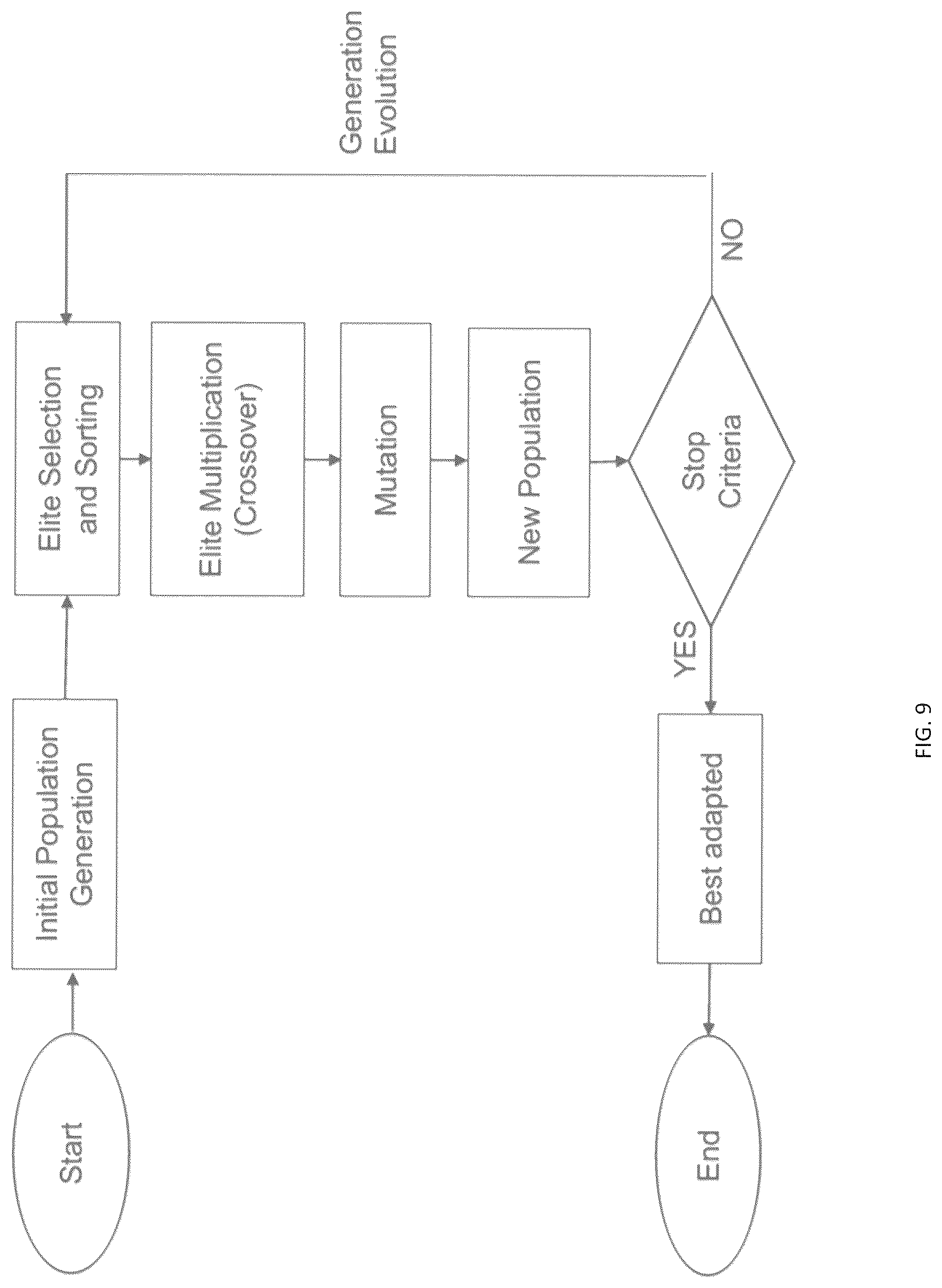 Patent US12106657 Figure 7 – Similarity agent for computer-aided dispatch systems