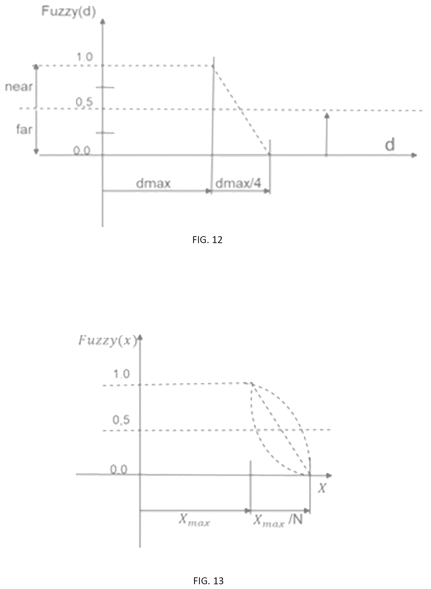 Patent US12106657 Figure 9 – Similarity agent for computer-aided dispatch systems