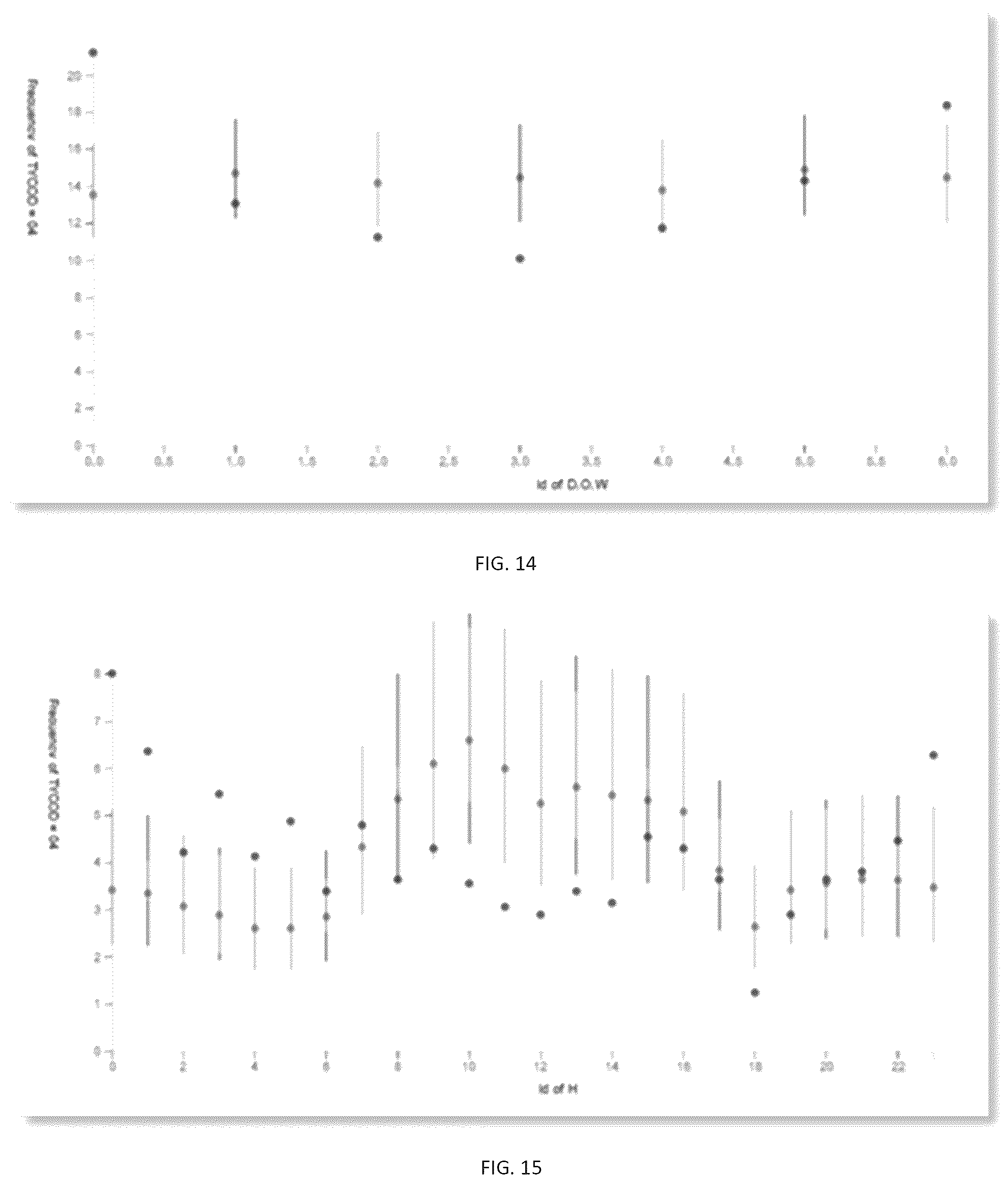 Patent US12106657 Figure 10 – Similarity agent for computer-aided dispatch systems