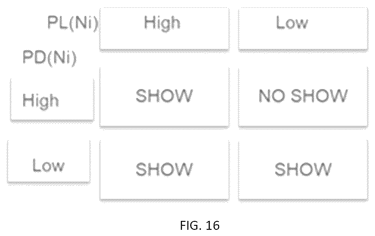 Patent US12106657 Figure 11 – Similarity agent for computer-aided dispatch systems