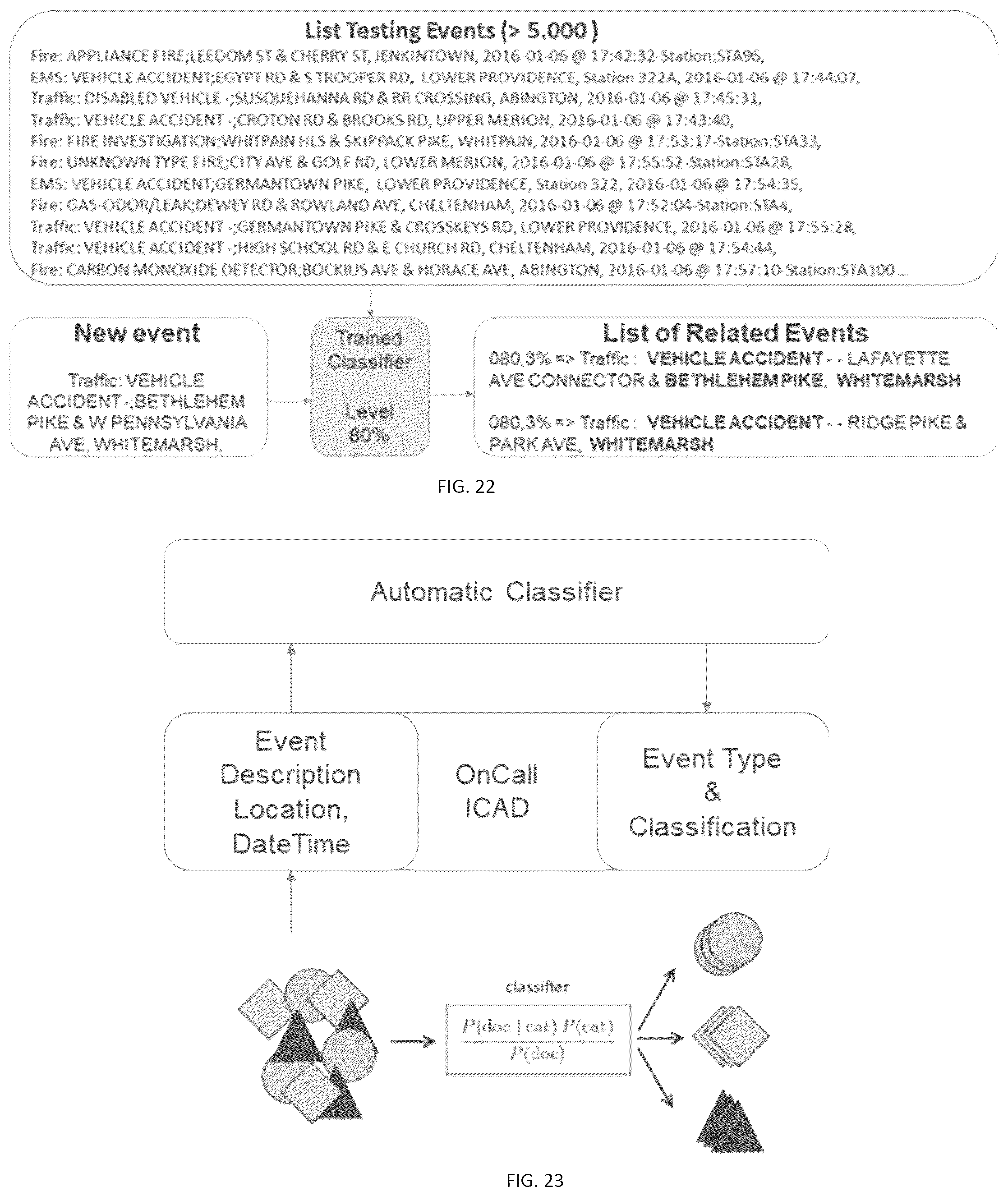 Patent US12106657 Figure 15 – Similarity agent for computer-aided dispatch systems