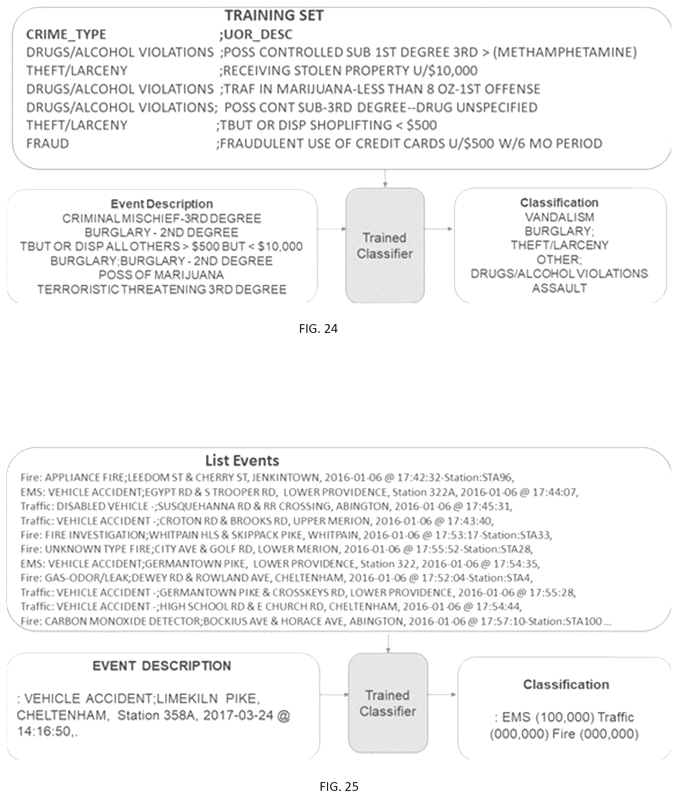 Patent US12106657 Figure 16 – Similarity agent for computer-aided dispatch systems