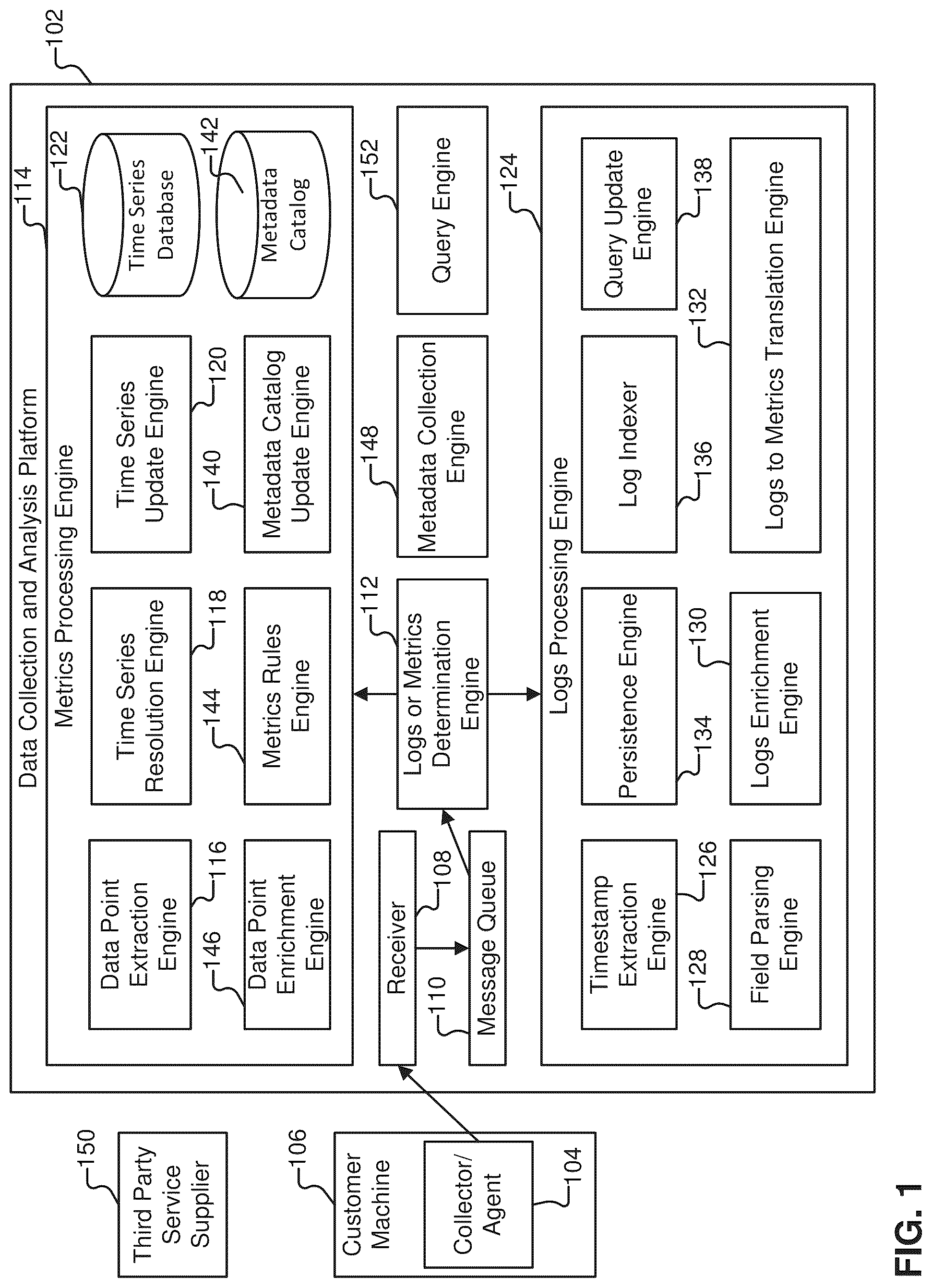 Patent US12106658 Figure 1 – Alert response tool