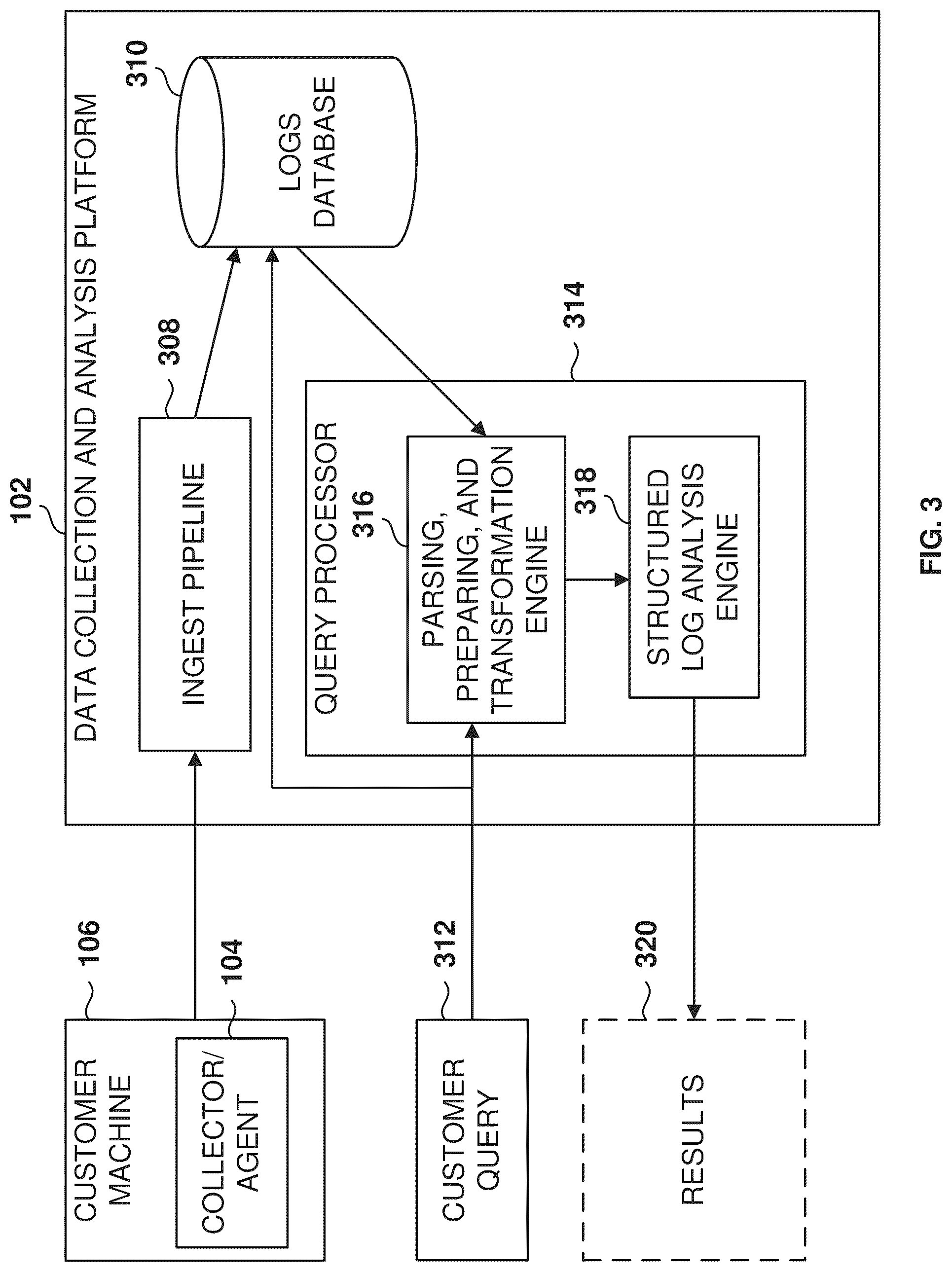 Patent US12106658 Figure 3 – Alert response tool
