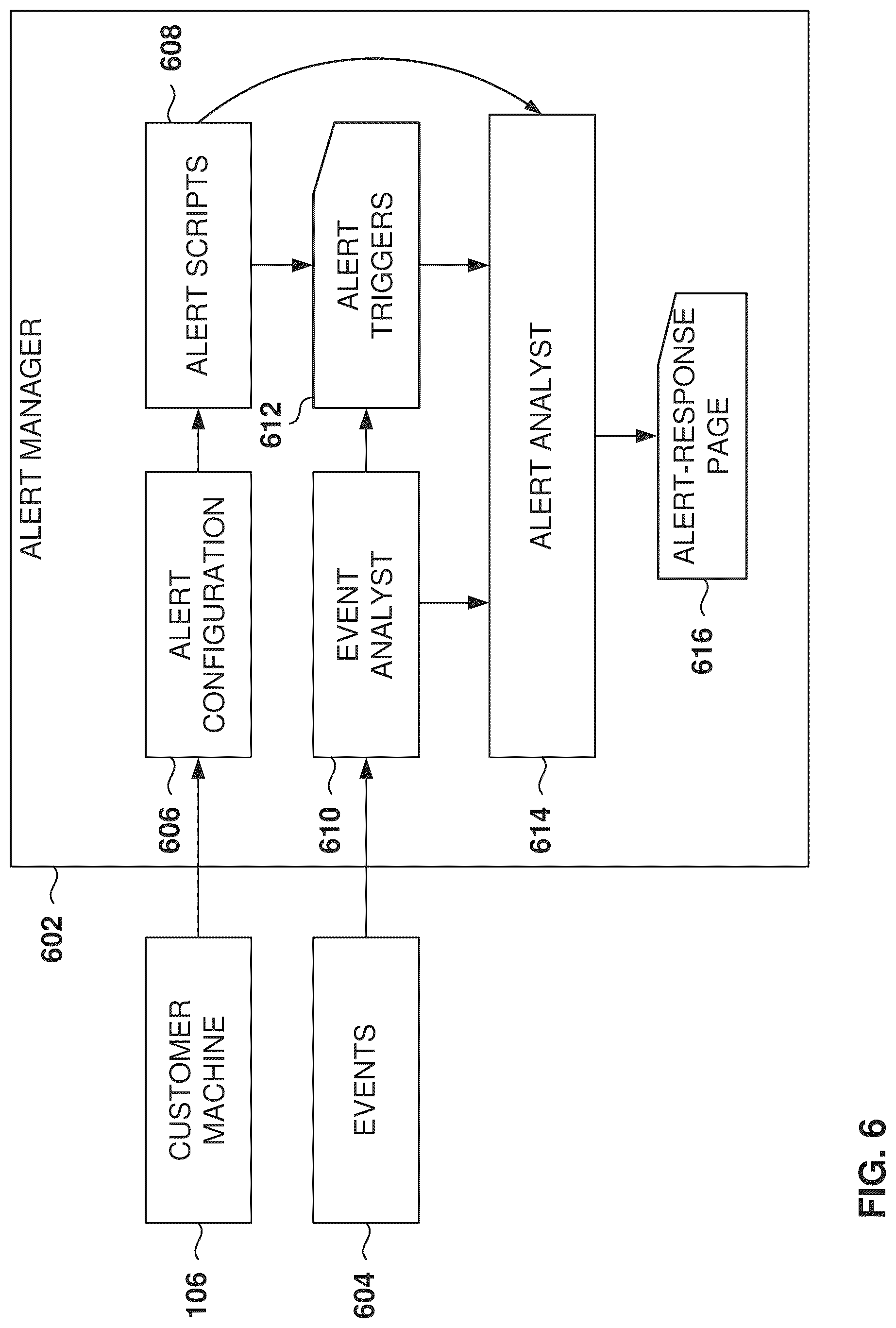 Patent US12106658 Figure 6 – Alert response tool