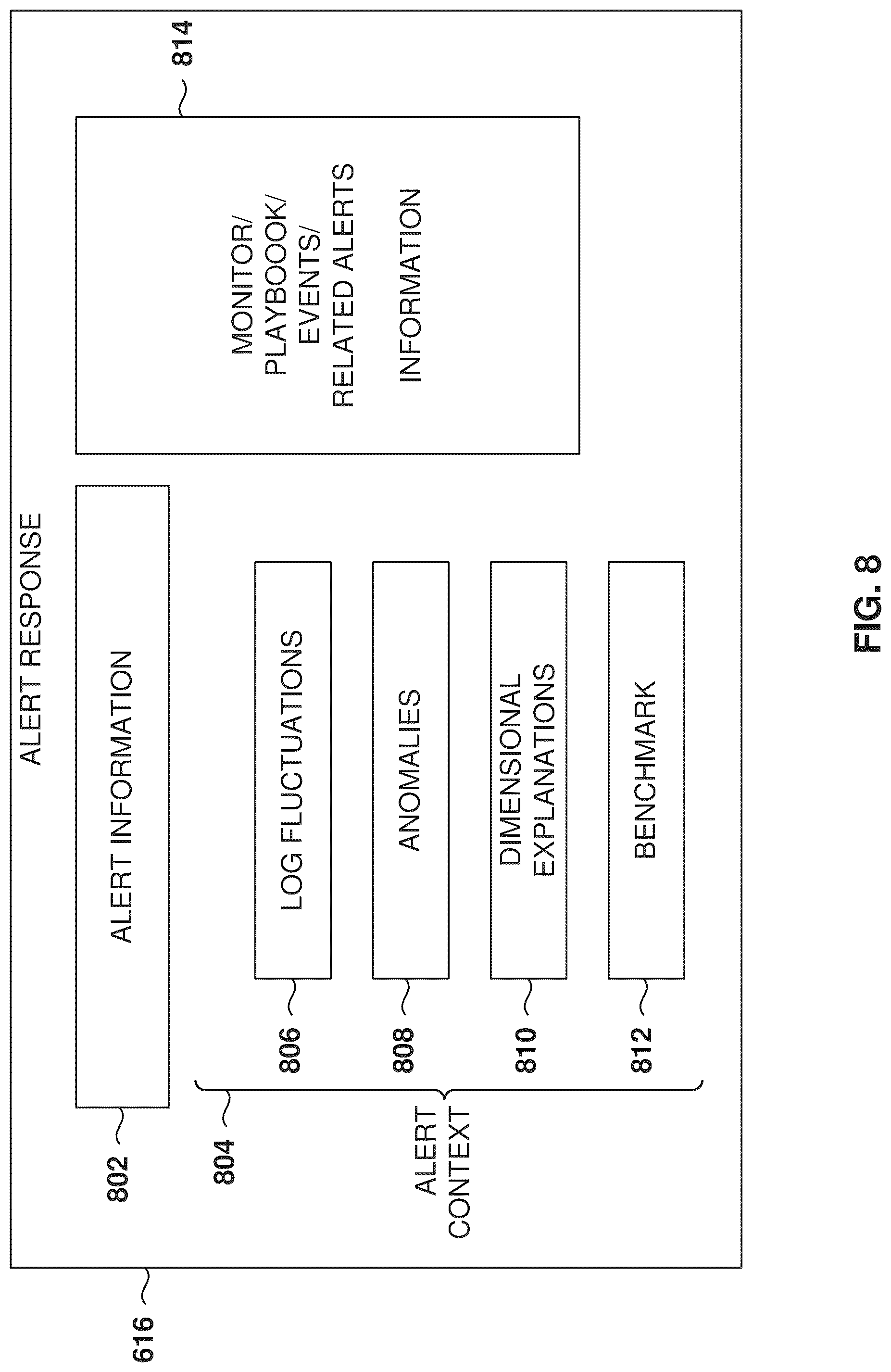 Patent US12106658 Figure 8 – Alert response tool