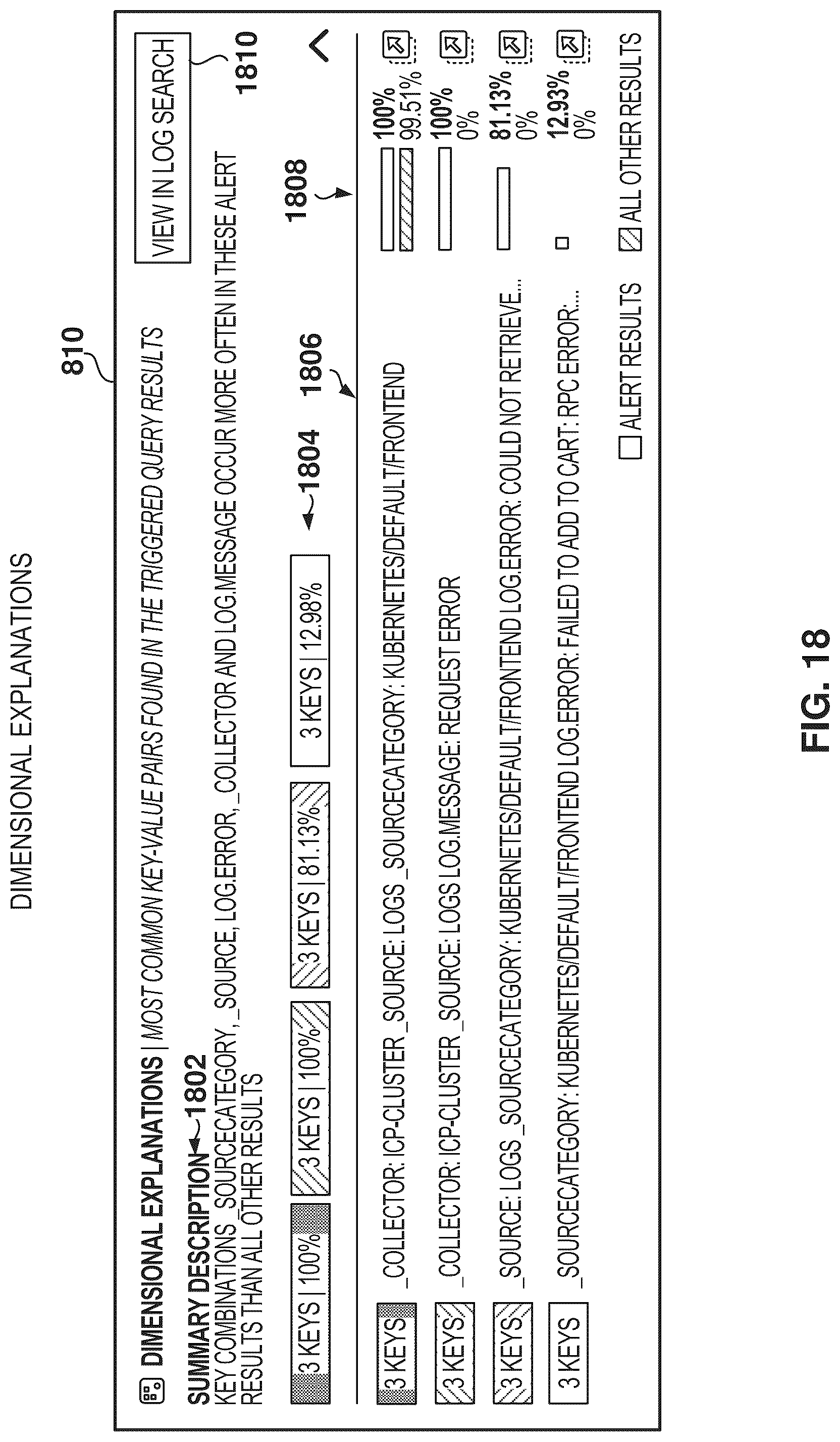 Patent US12106658 Figure 19 – Alert response tool