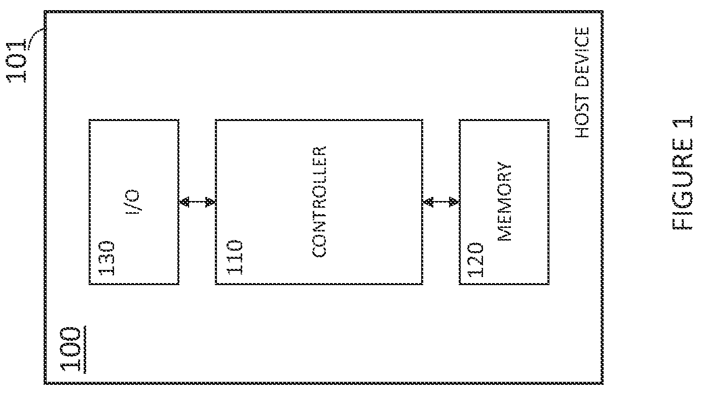 Patent US12106659 Figure 1 – Haptics signal generation