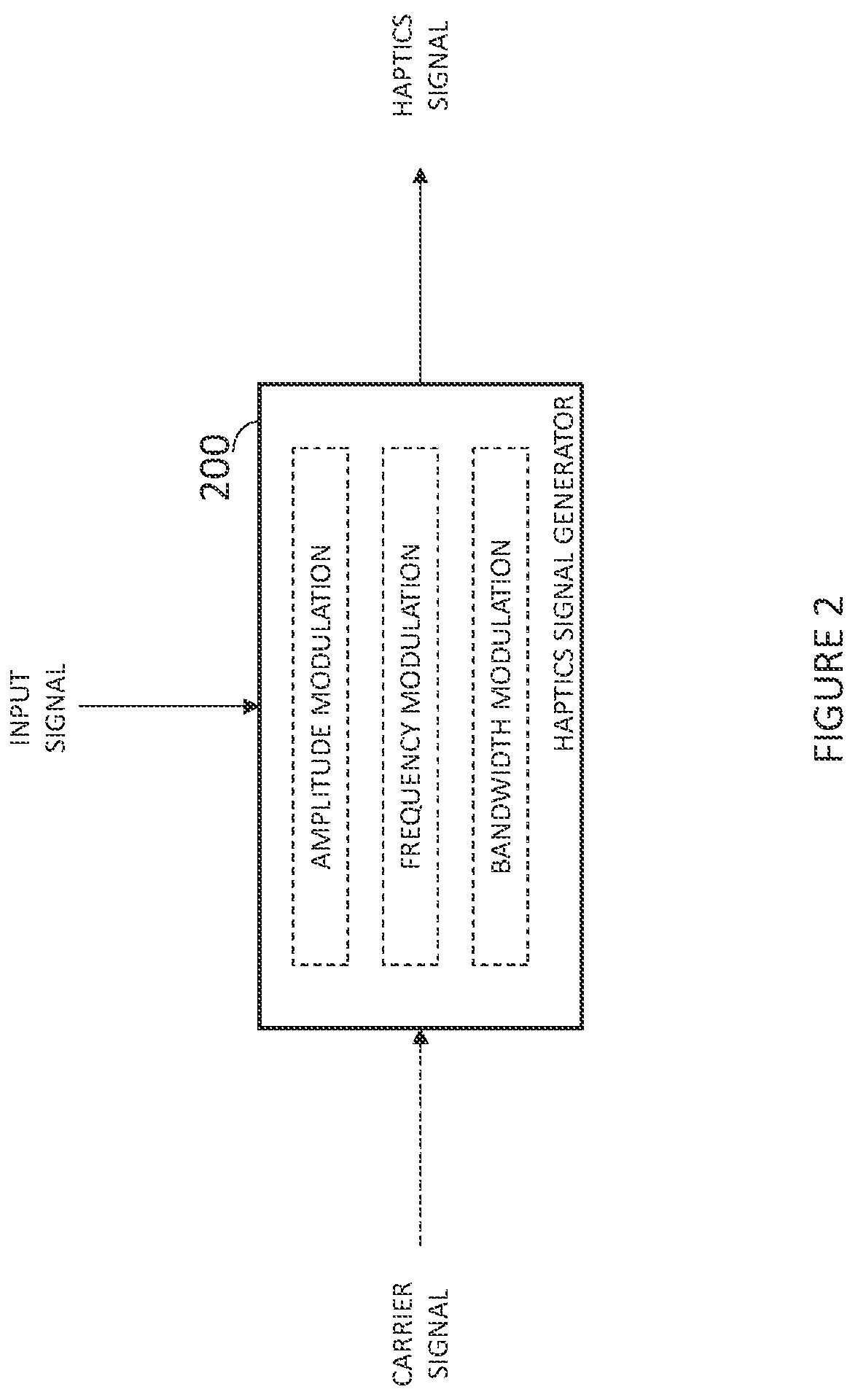 Patent US12106659 Figure 2 – Haptics signal generation