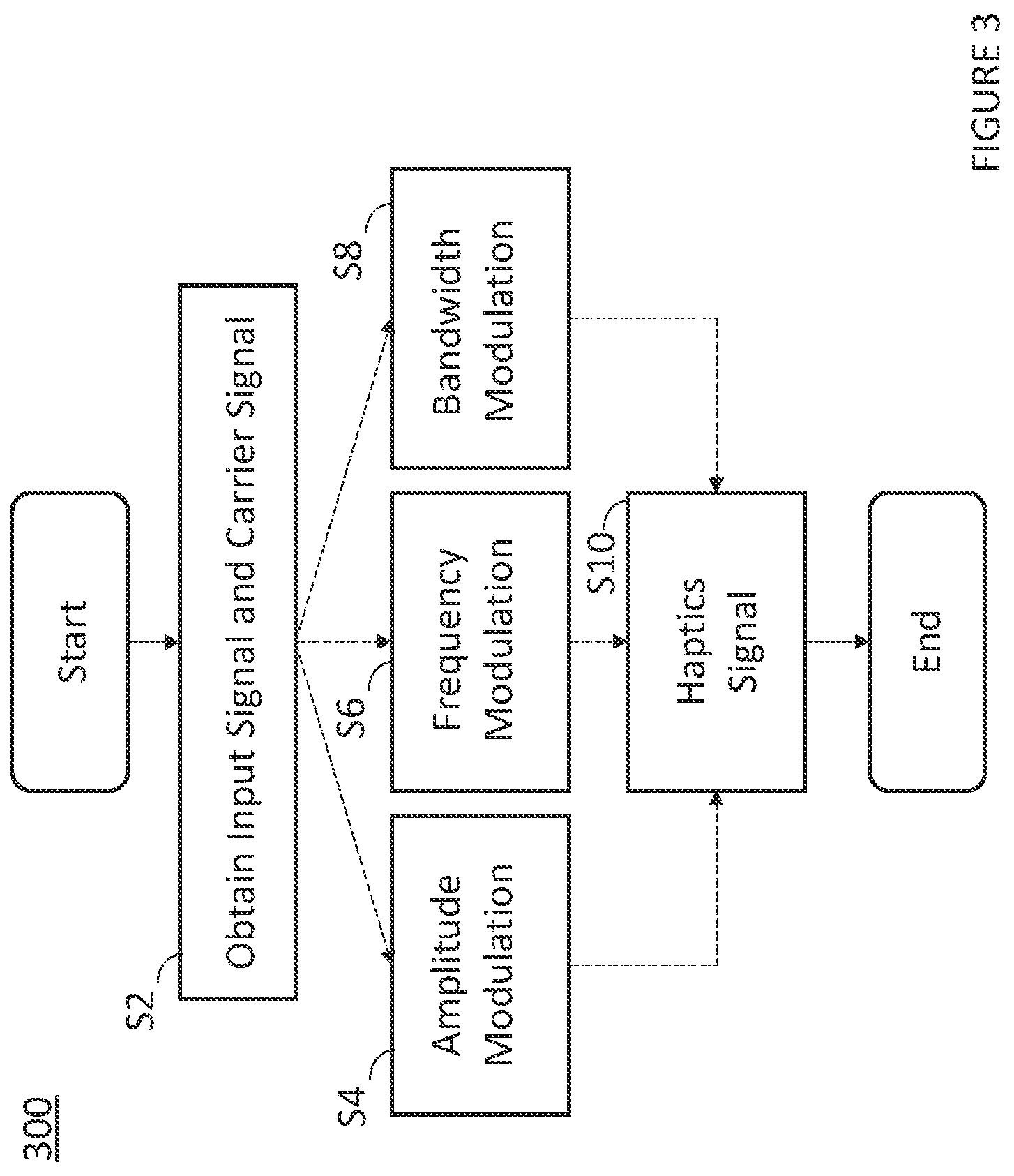 Patent US12106659 Figure 3 – Haptics signal generation
