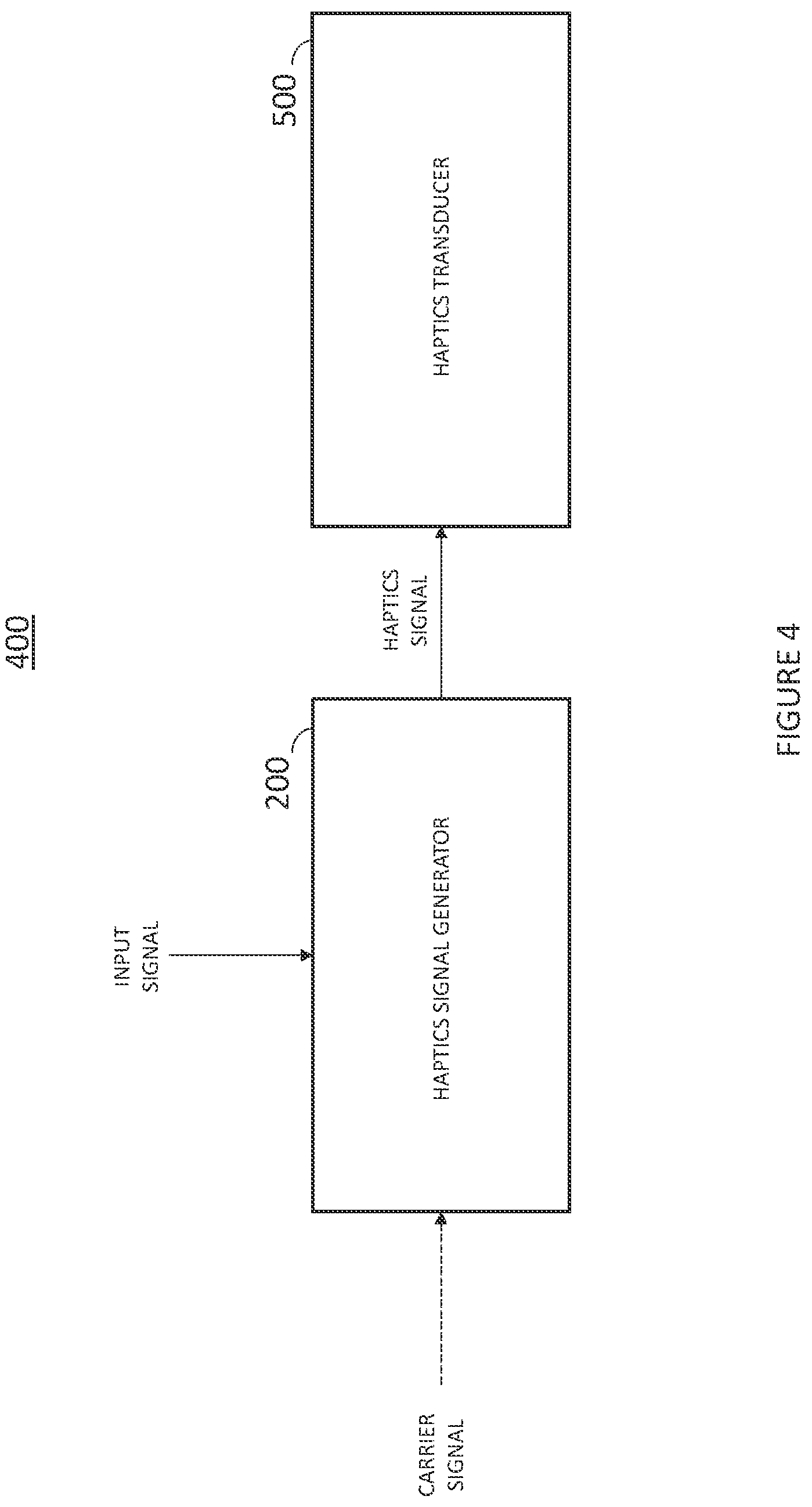 Patent US12106659 Figure 4 – Haptics signal generation