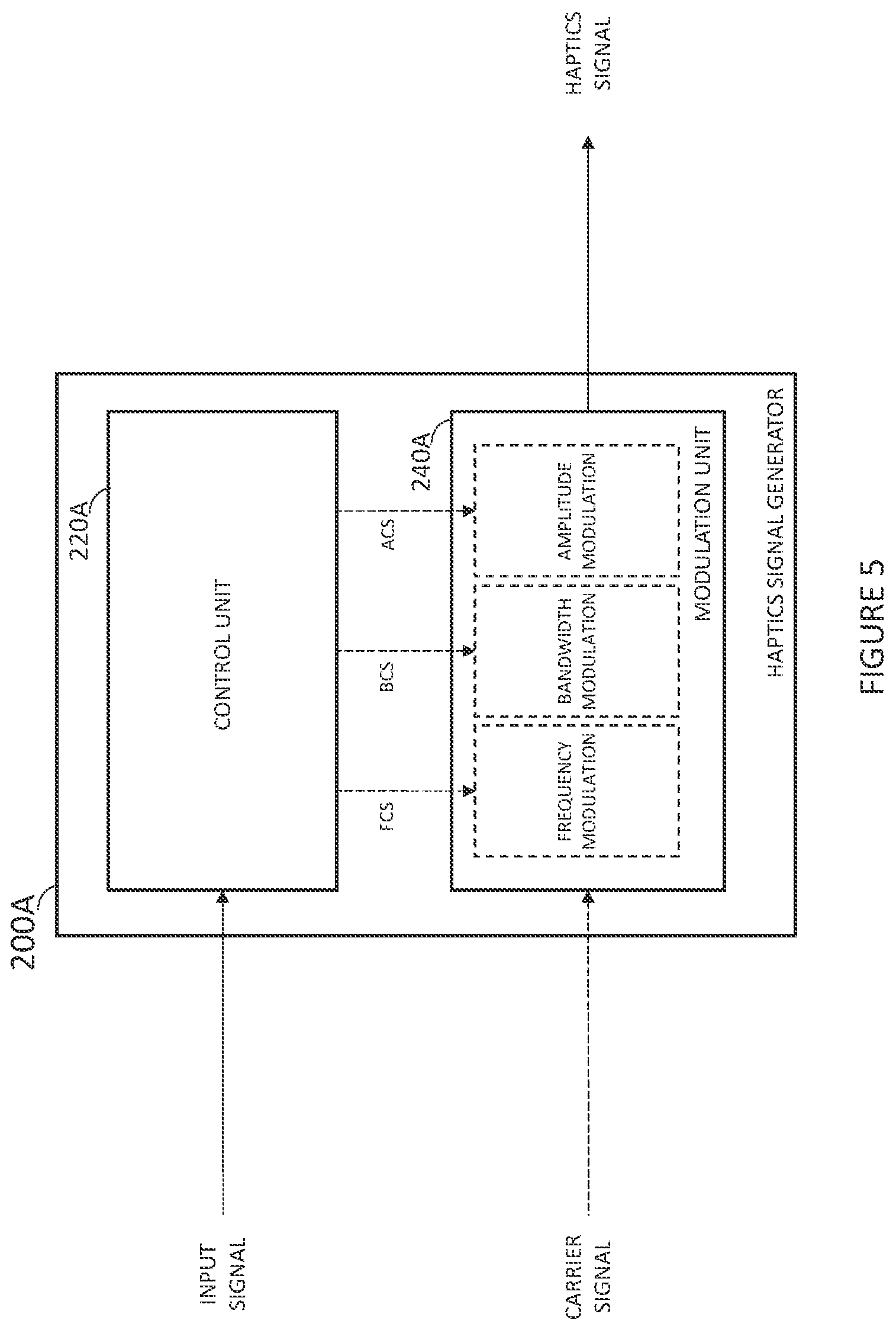 Patent US12106659 Figure 5 – Haptics signal generation