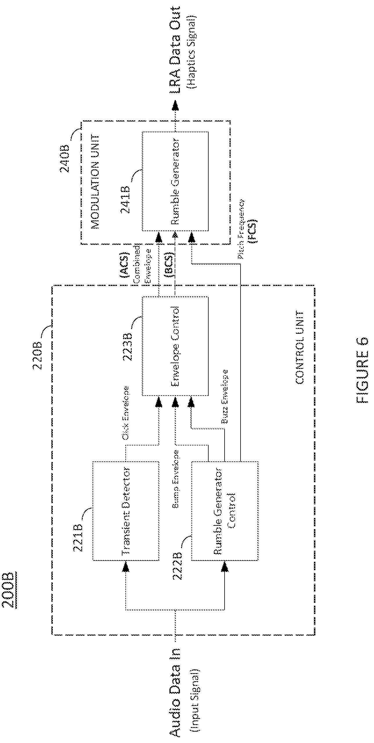 Patent US12106659 Figure 6 – Haptics signal generation