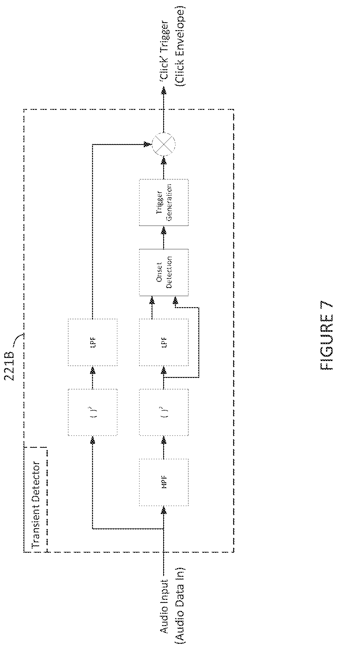 Patent US12106659 Figure 7 – Haptics signal generation