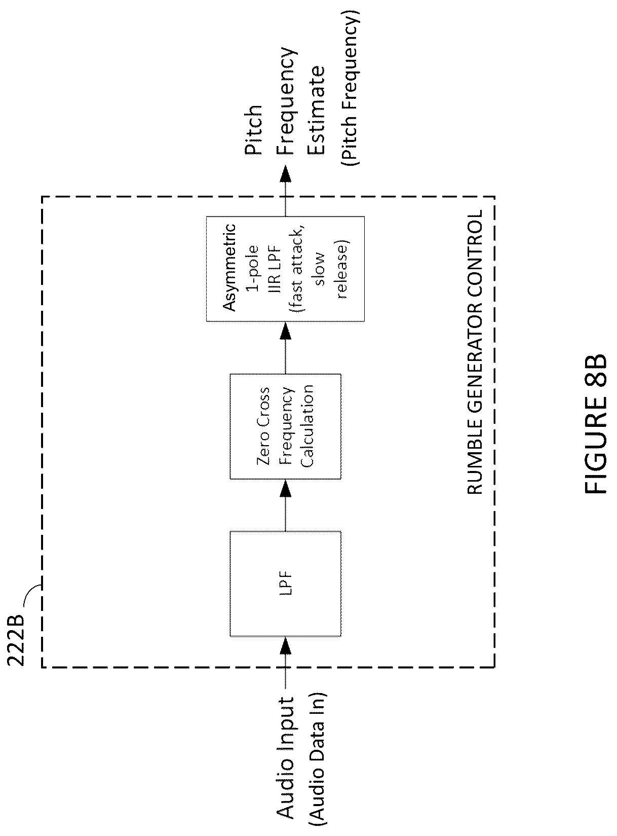 Patent US12106659 Figure 9 – Haptics signal generation