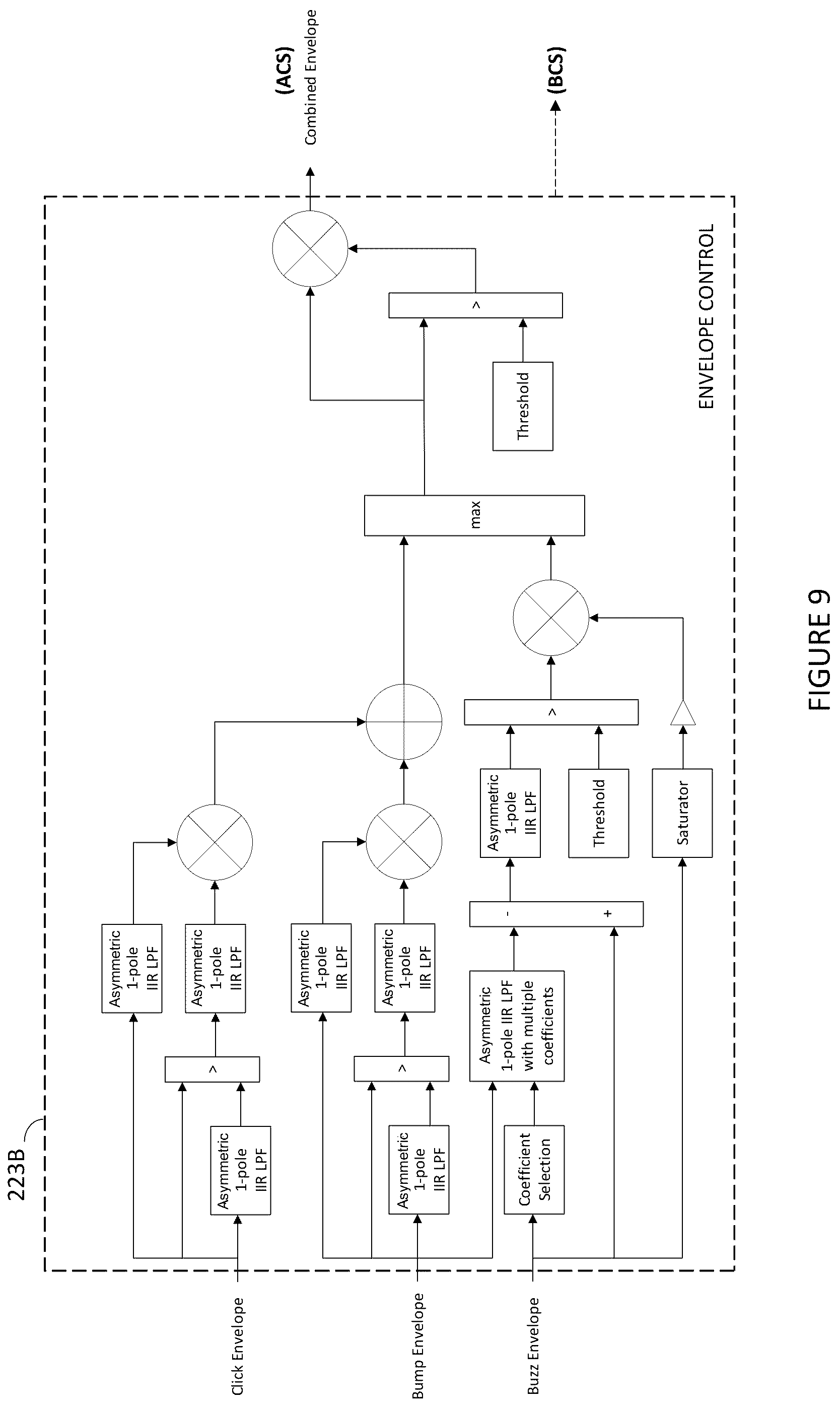 Patent US12106659 Figure 10 – Haptics signal generation
