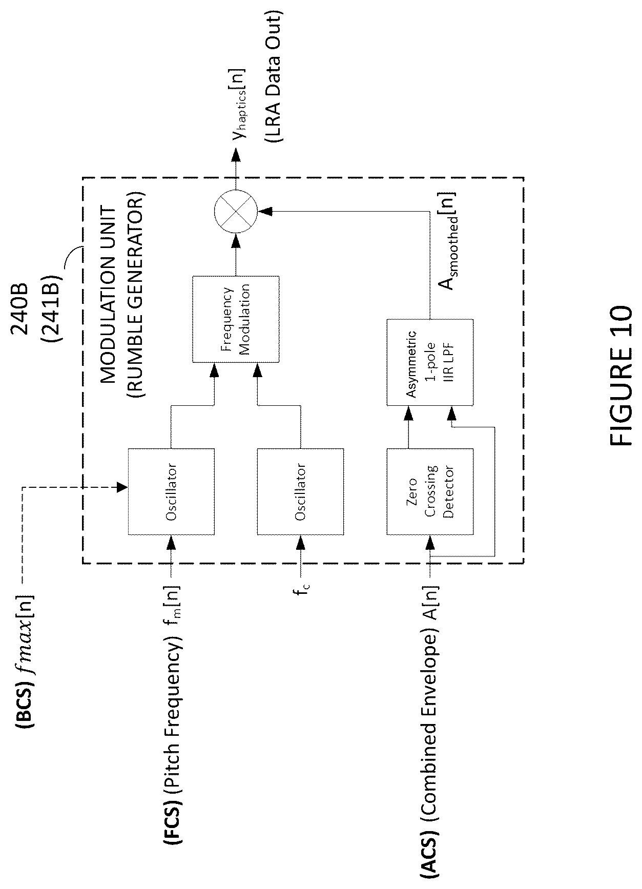 Patent US12106659 Figure 11 – Haptics signal generation