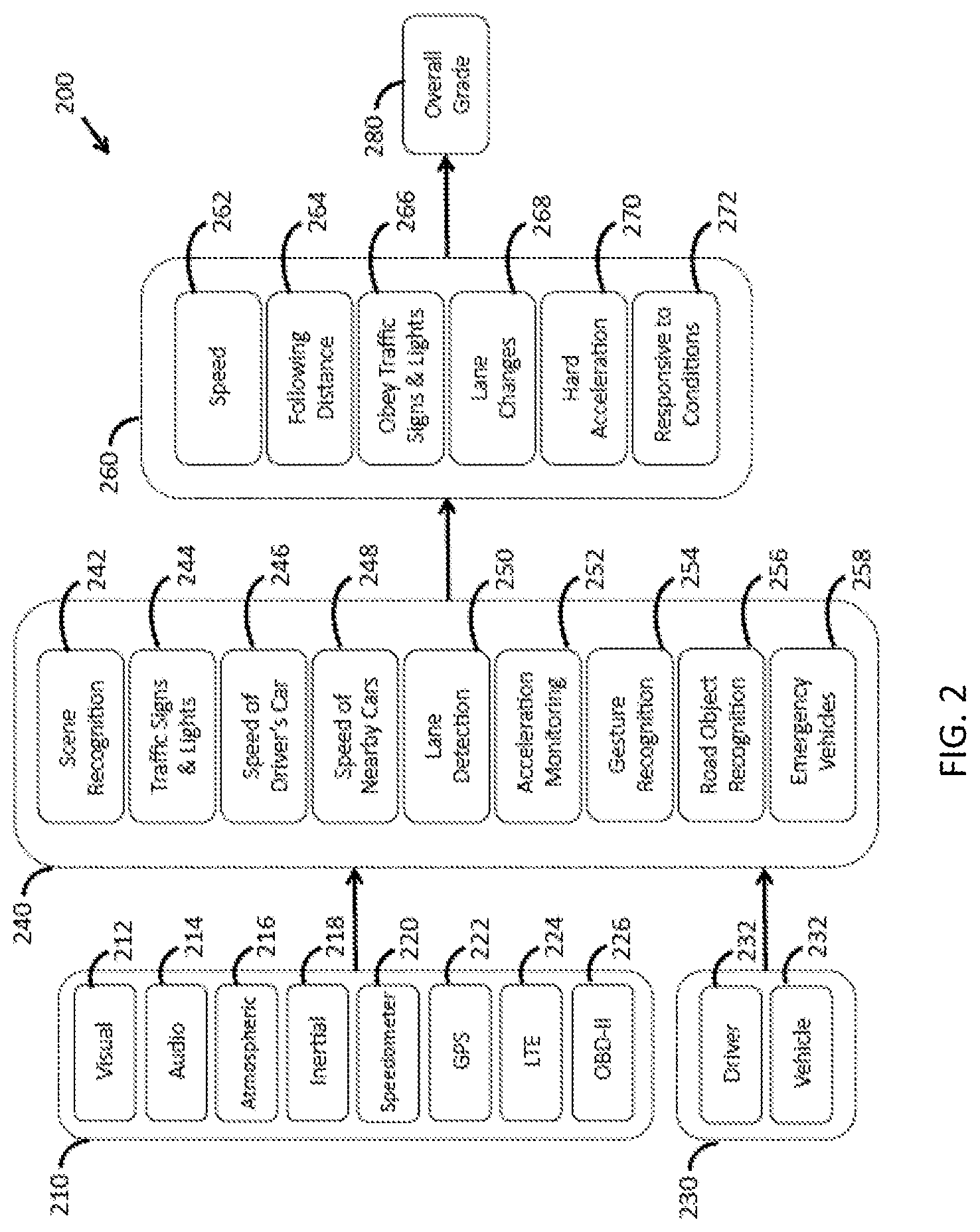 Patent US12106661 Figure 2 – Determining causation of traffic events and encouraging good driving behavior