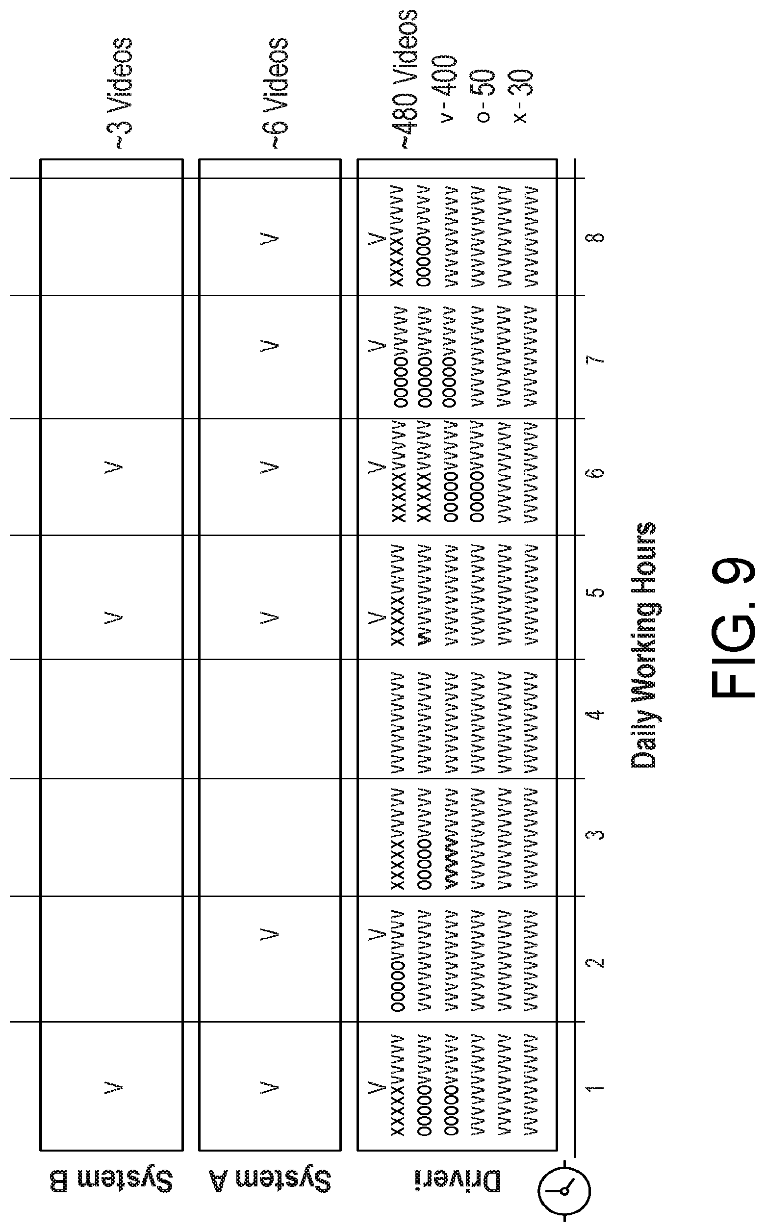 Patent US12106661 Figure 15 – Determining causation of traffic events and encouraging good driving behavior
