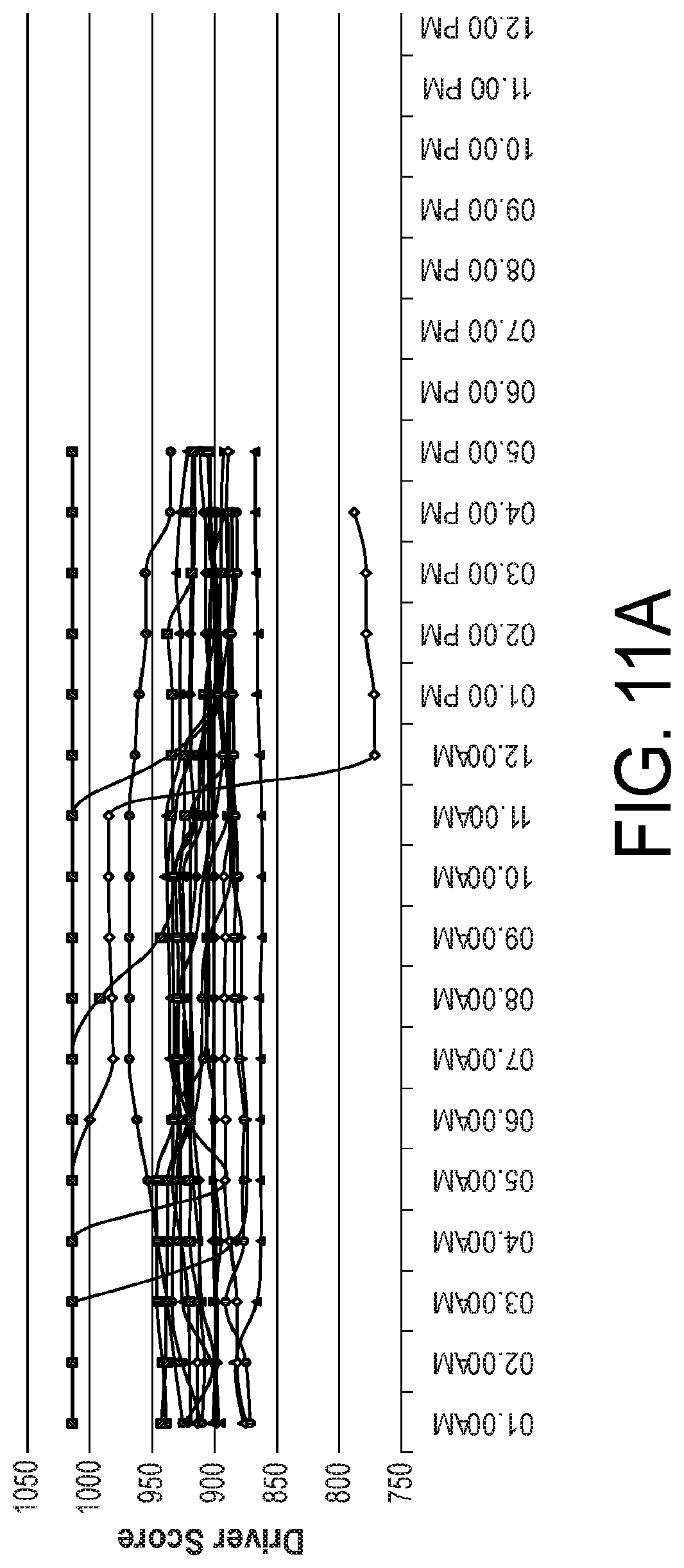 Patent US12106661 Figure 17 – Determining causation of traffic events and encouraging good driving behavior