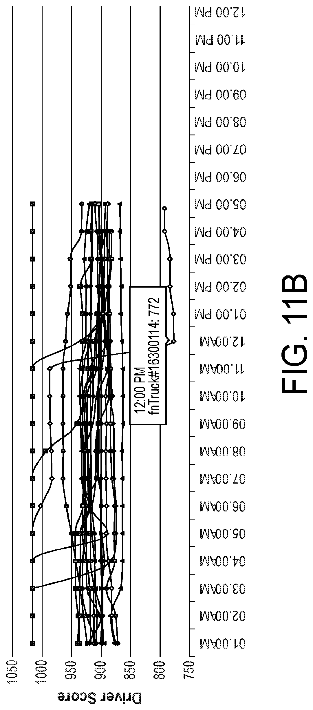 Patent US12106661 Figure 18 – Determining causation of traffic events and encouraging good driving behavior