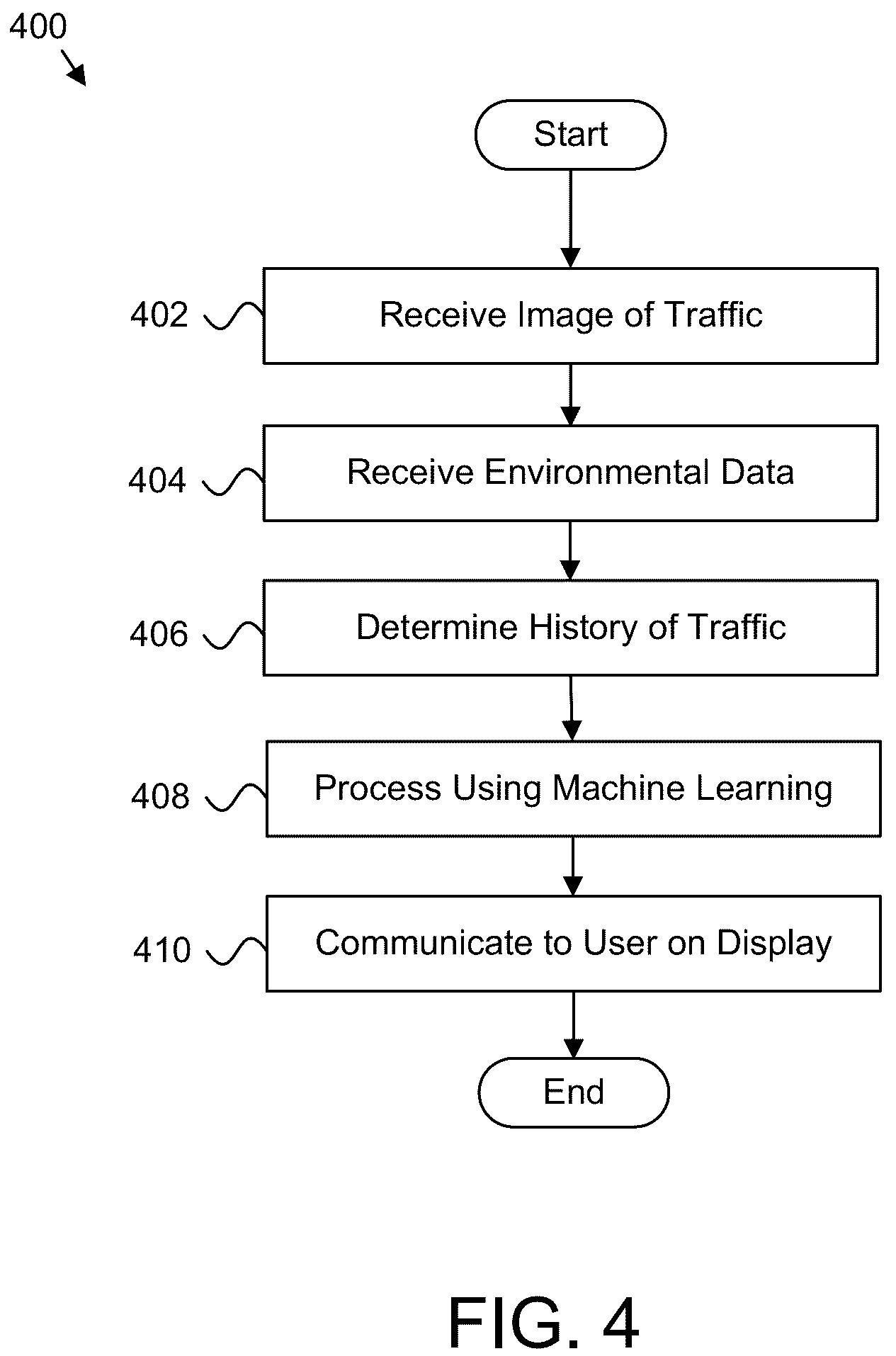 Patent US12106662 Figure 4 – Machine learning traffic determination
