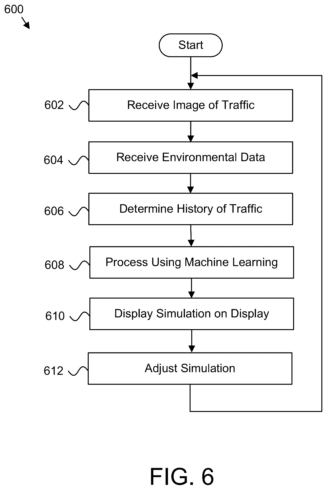 Patent US12106662 Figure 6 – Machine learning traffic determination