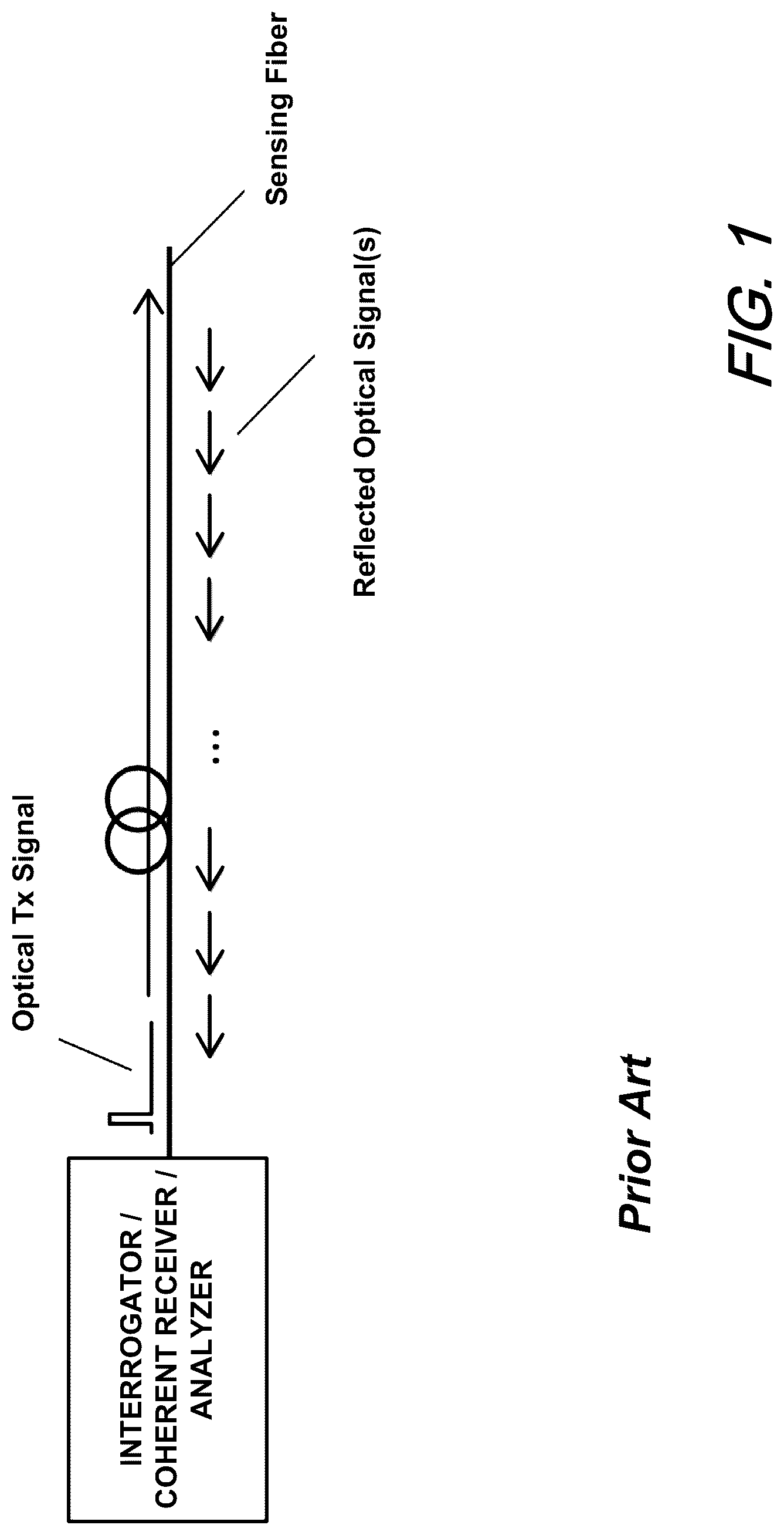 Patent US12106664 Figure 1 – Dynamic road traffic noise mapping using distributed fiber optic sensing (DFOS) over telecom network