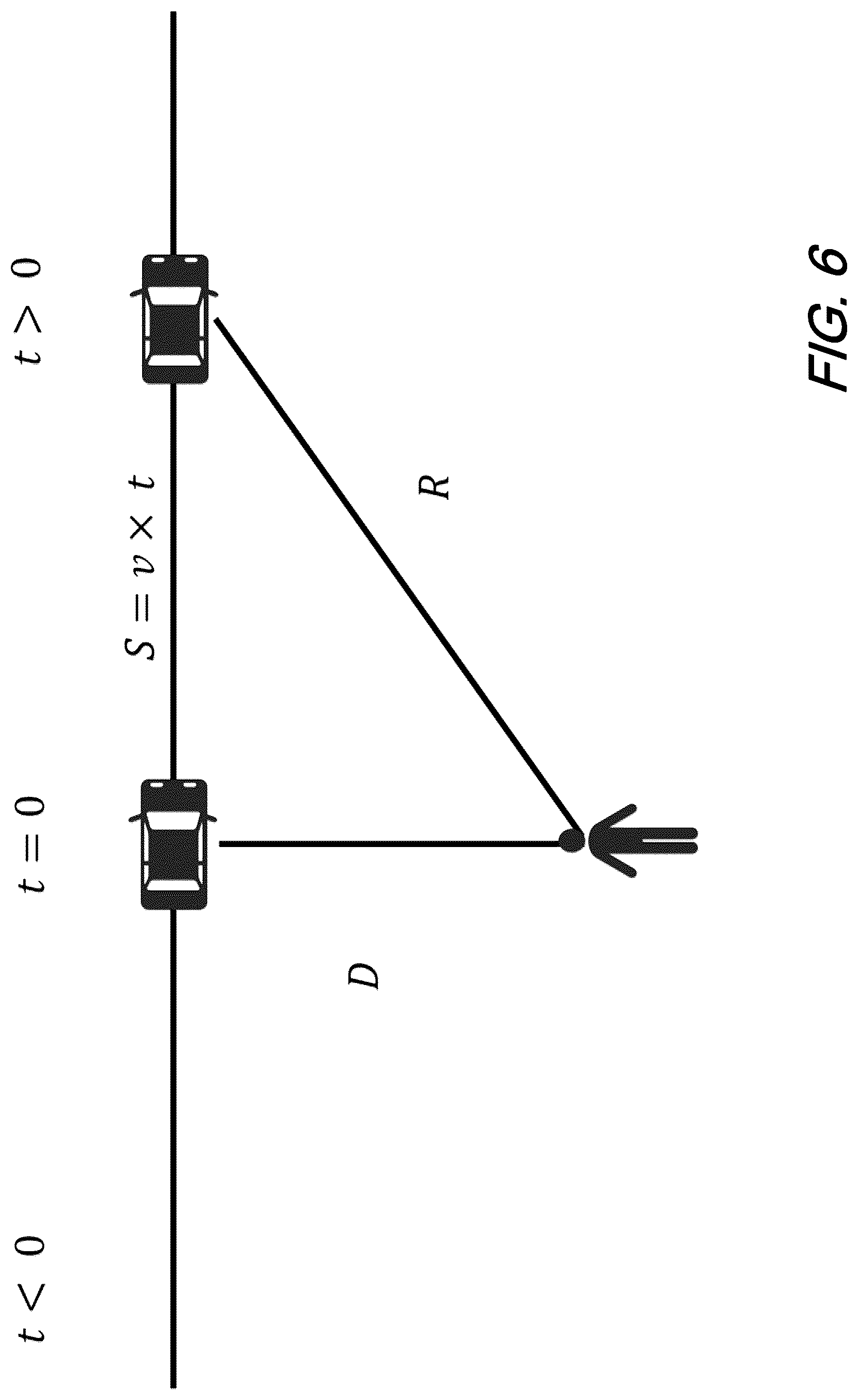 Patent US12106664 Figure 6 – Dynamic road traffic noise mapping using distributed fiber optic sensing (DFOS) over telecom network