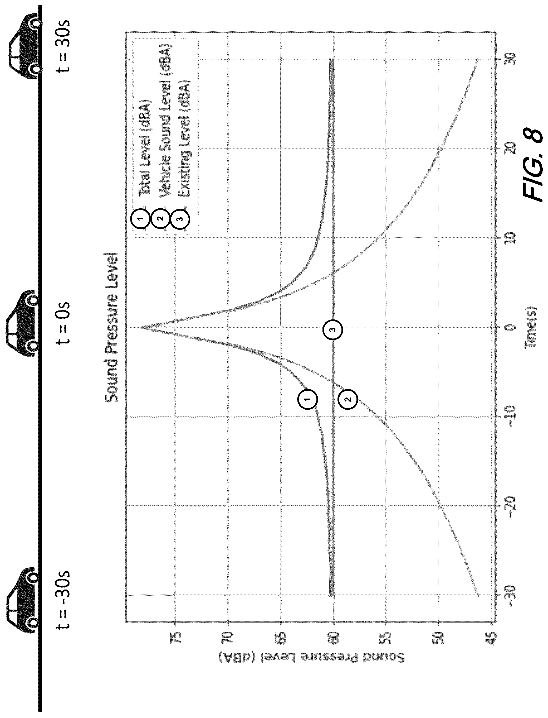 Patent US12106664 Figure 8 – Dynamic road traffic noise mapping using distributed fiber optic sensing (DFOS) over telecom network