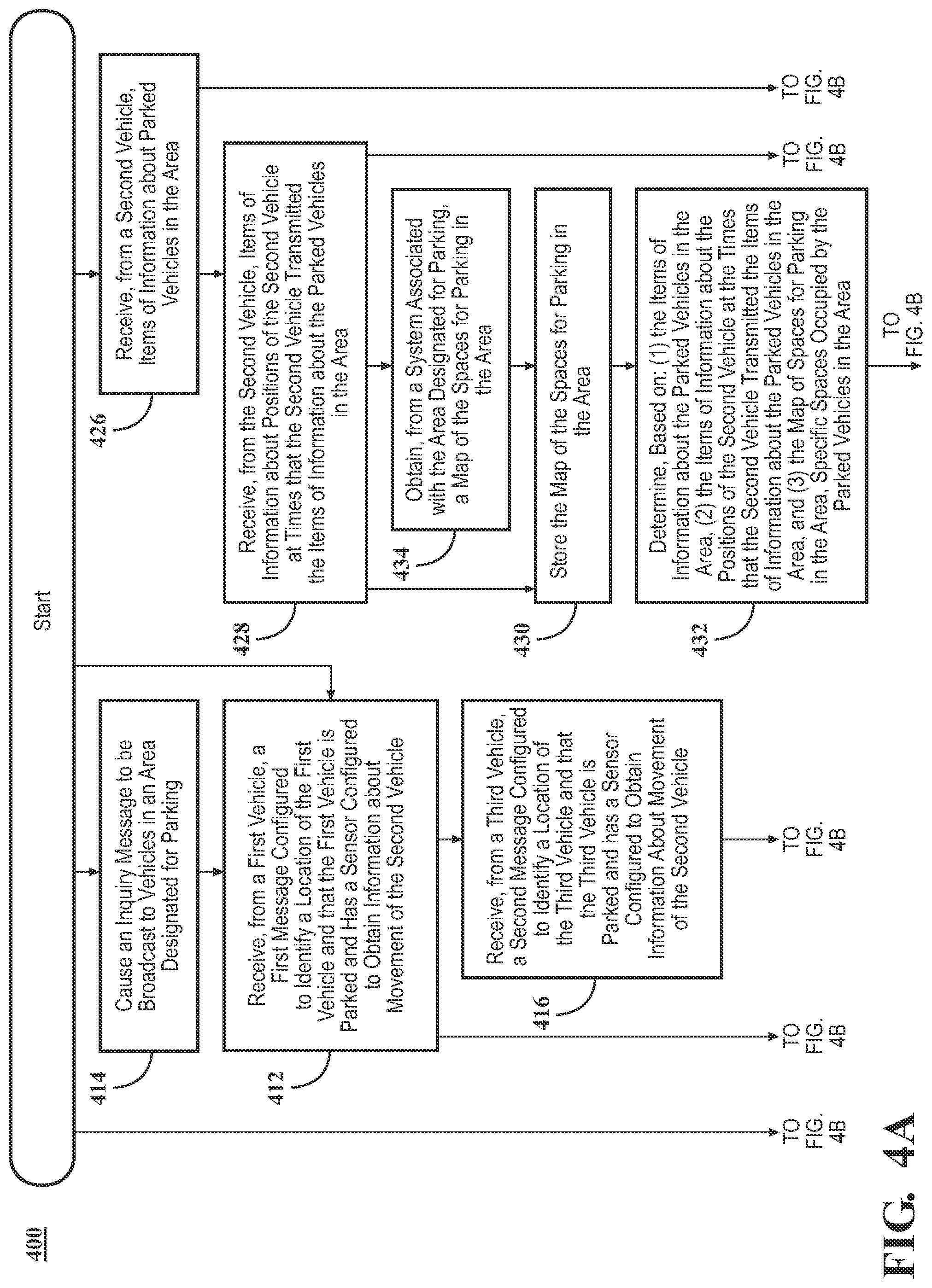 Patent US12106666 Figure 4 – Communicating information about parking space availability