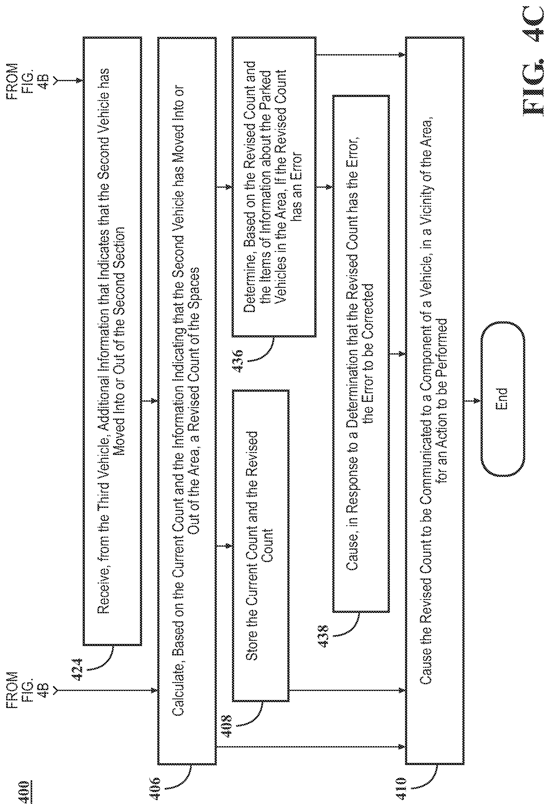 Patent US12106666 Figure 6 – Communicating information about parking space availability