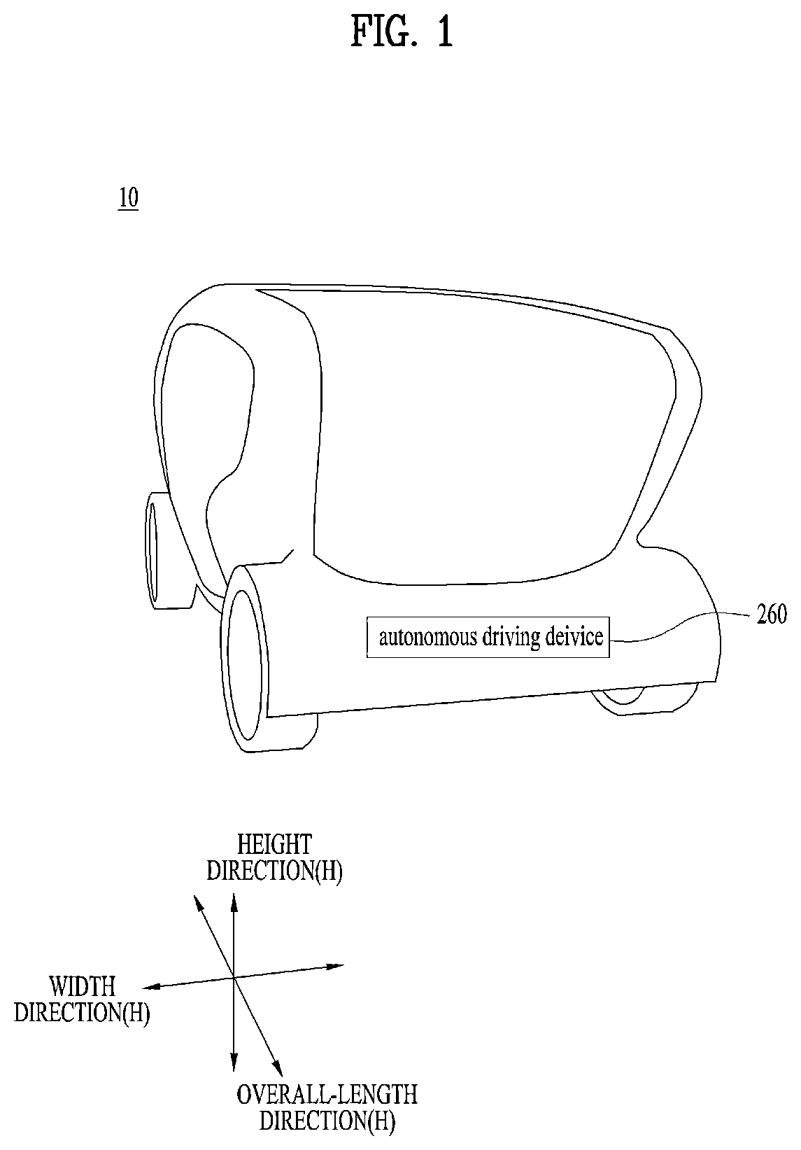 Patent US12106667 Figure 1 – Method by which terminal receives signal in wireless communication system, and terminal therefor
