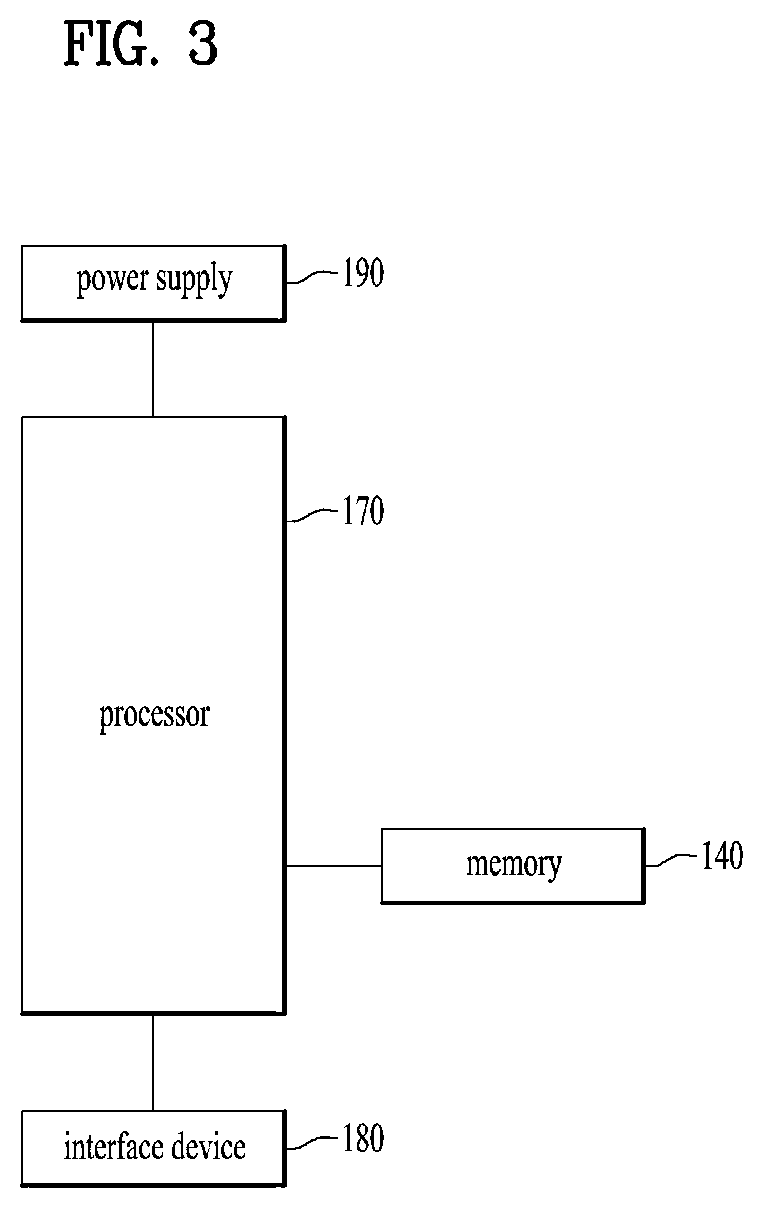Patent US12106667 Figure 3 – Method by which terminal receives signal in wireless communication system, and terminal therefor