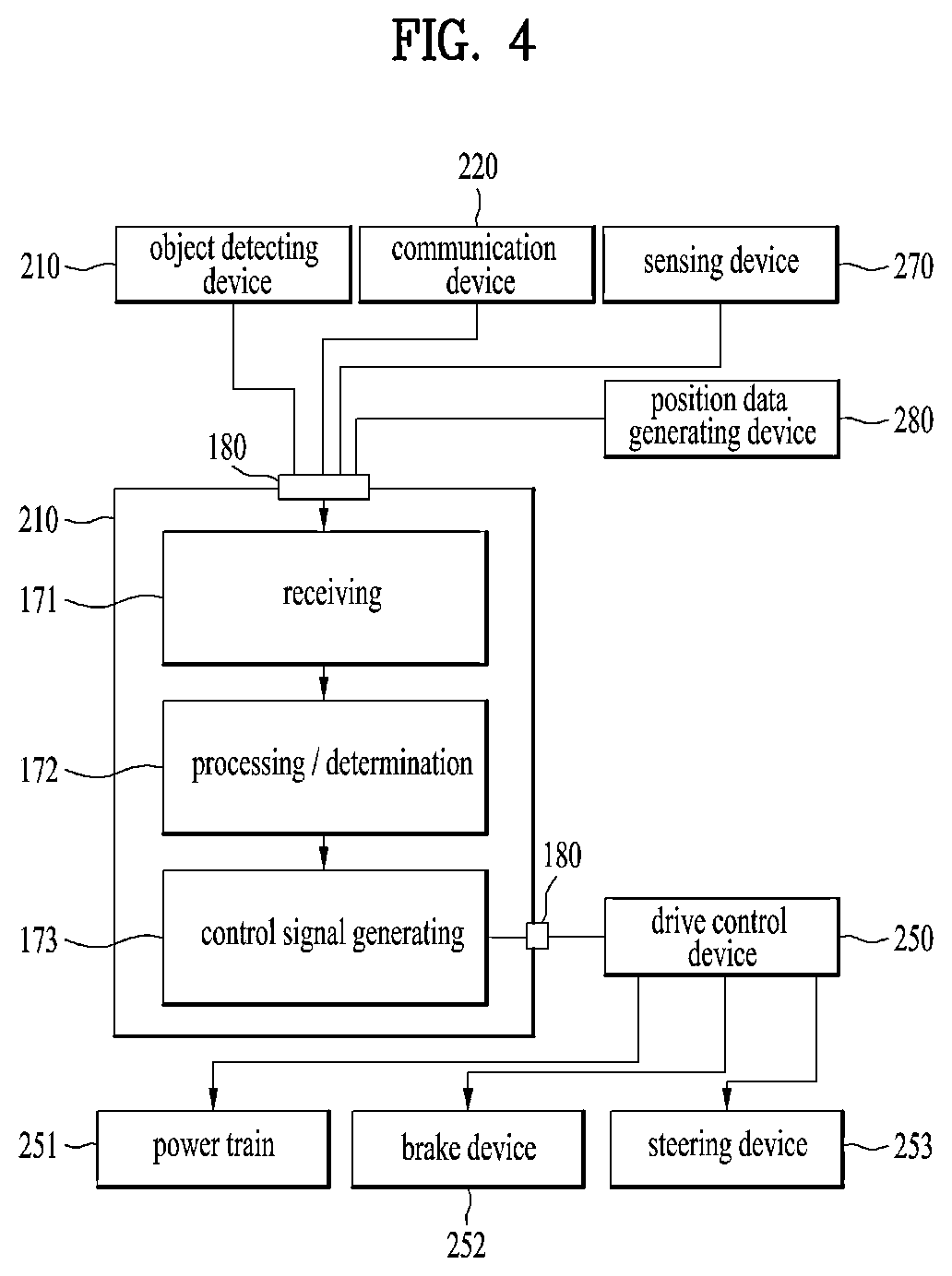 Patent US12106667 Figure 4 – Method by which terminal receives signal in wireless communication system, and terminal therefor
