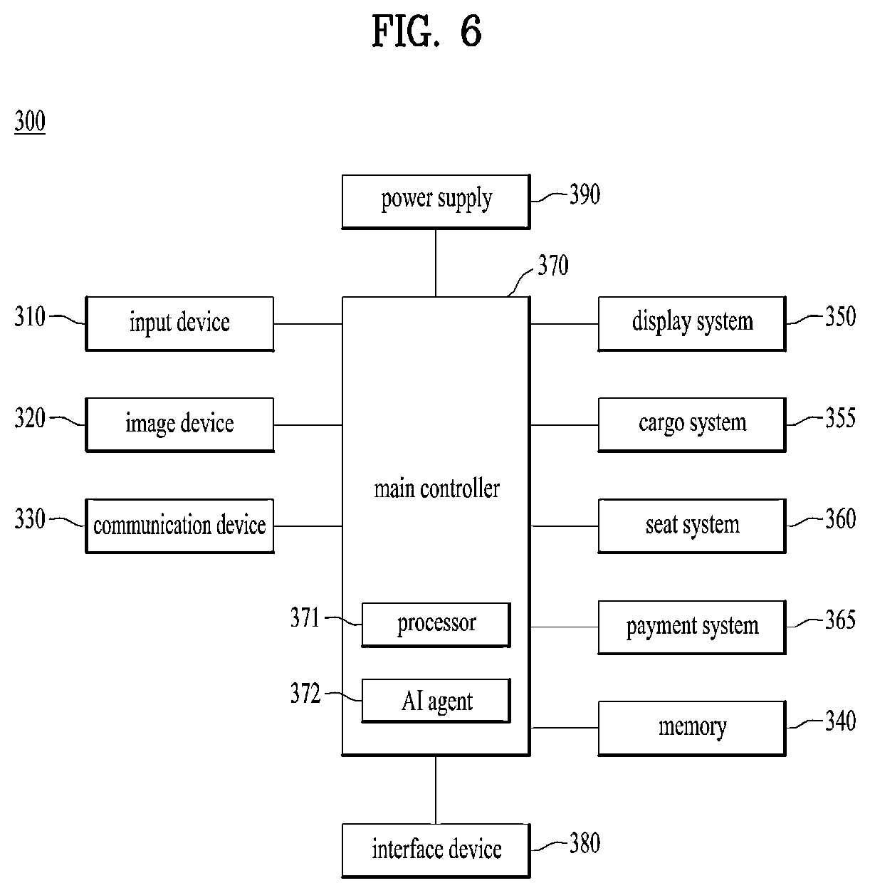 Patent US12106667 Figure 6 – Method by which terminal receives signal in wireless communication system, and terminal therefor