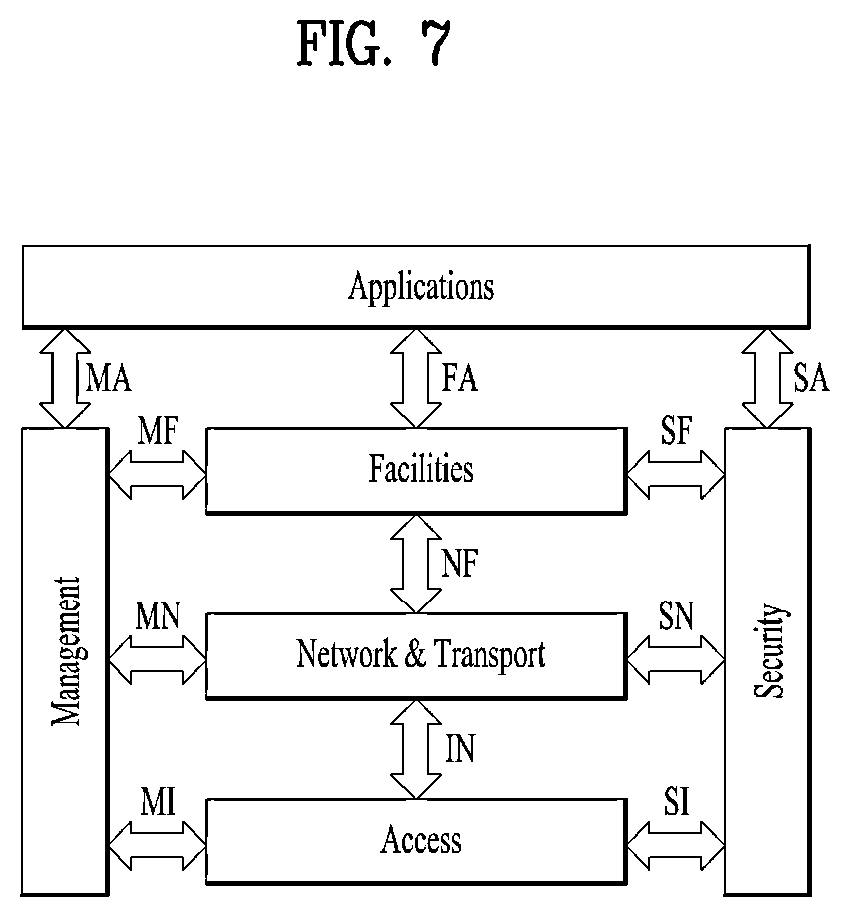 Patent US12106667 Figure 7 – Method by which terminal receives signal in wireless communication system, and terminal therefor